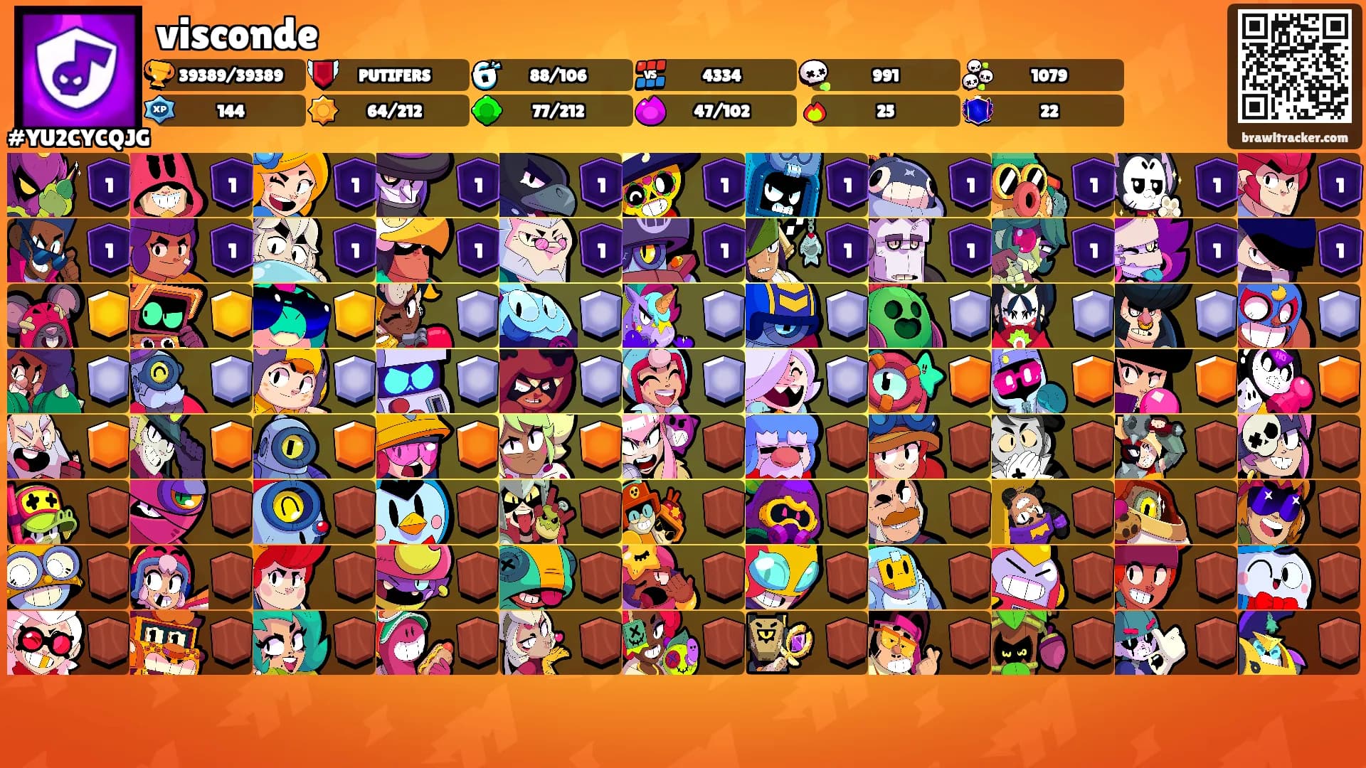 visconde's Ranks