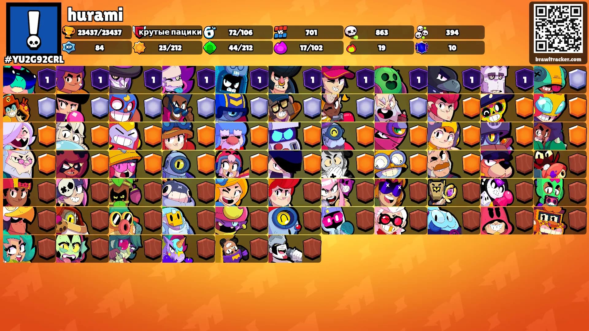 hurami's Ranks