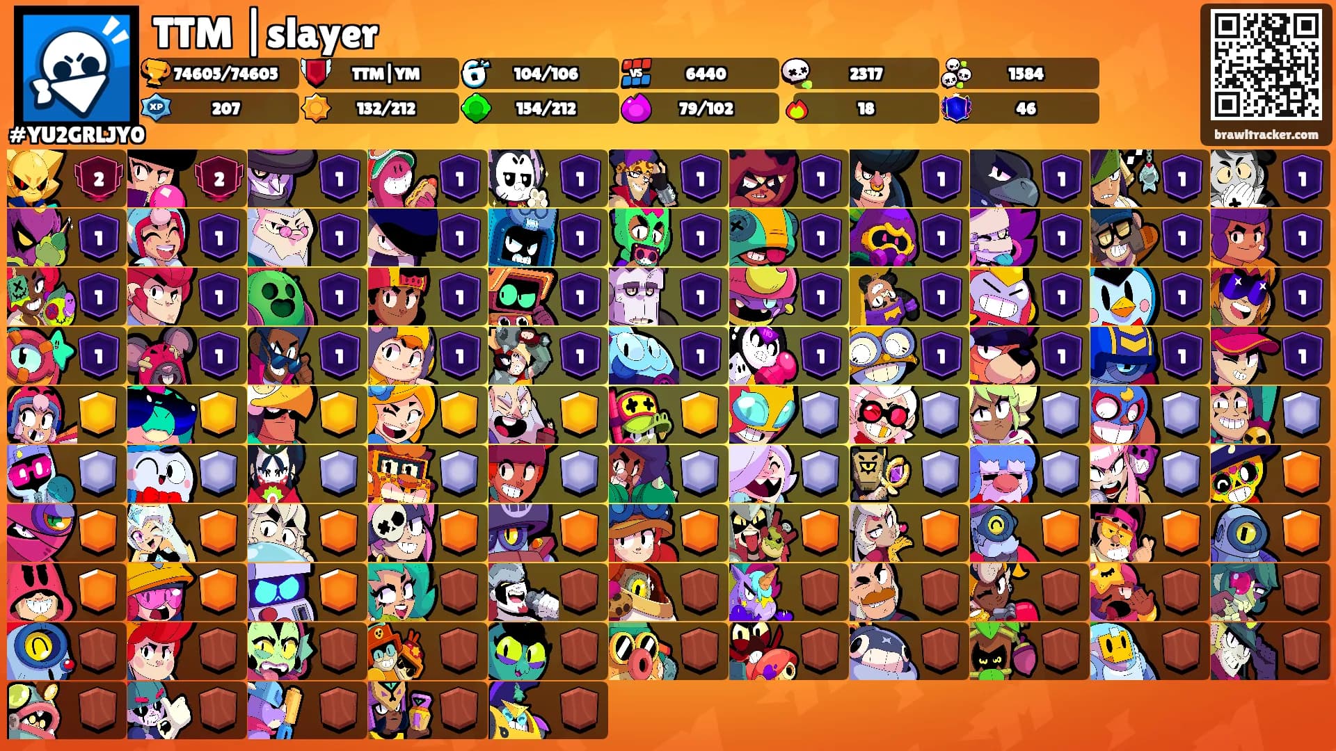 TTM |slayer's Ranks