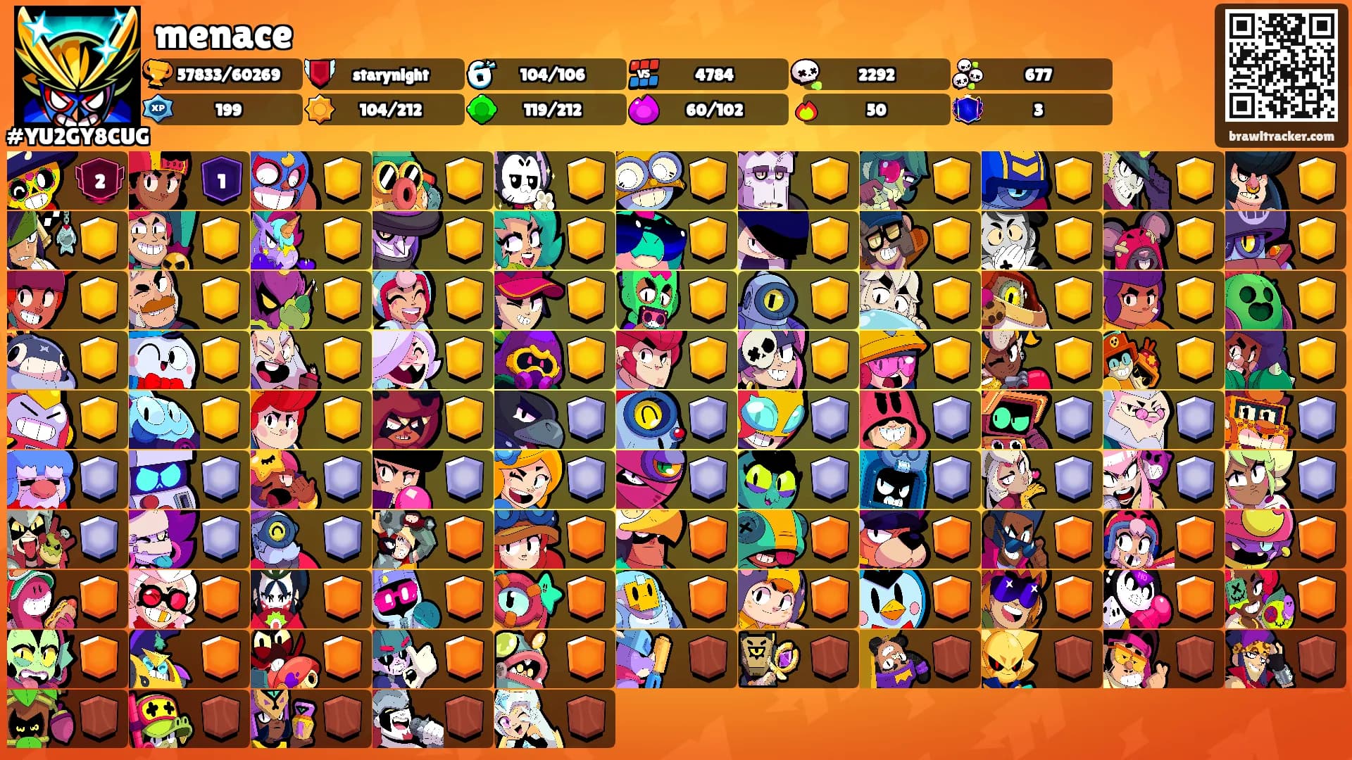 menace's Ranks