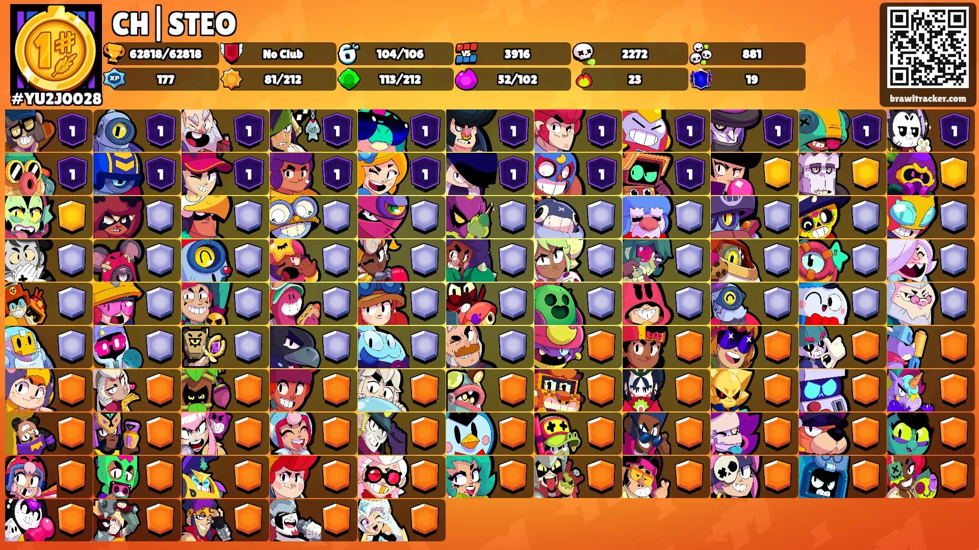 CH|STEO's Ranks