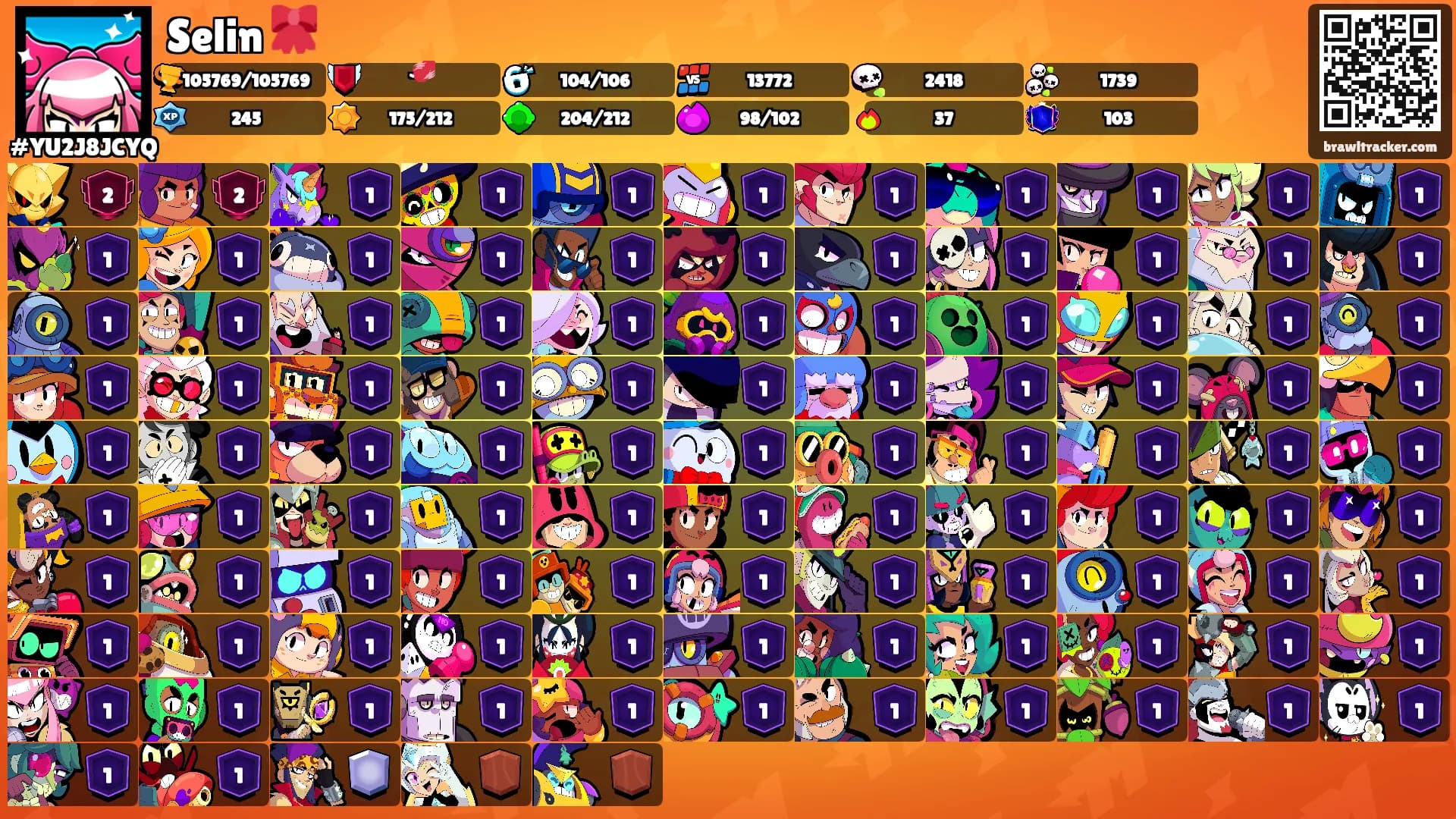 Selin 🎀's Ranks