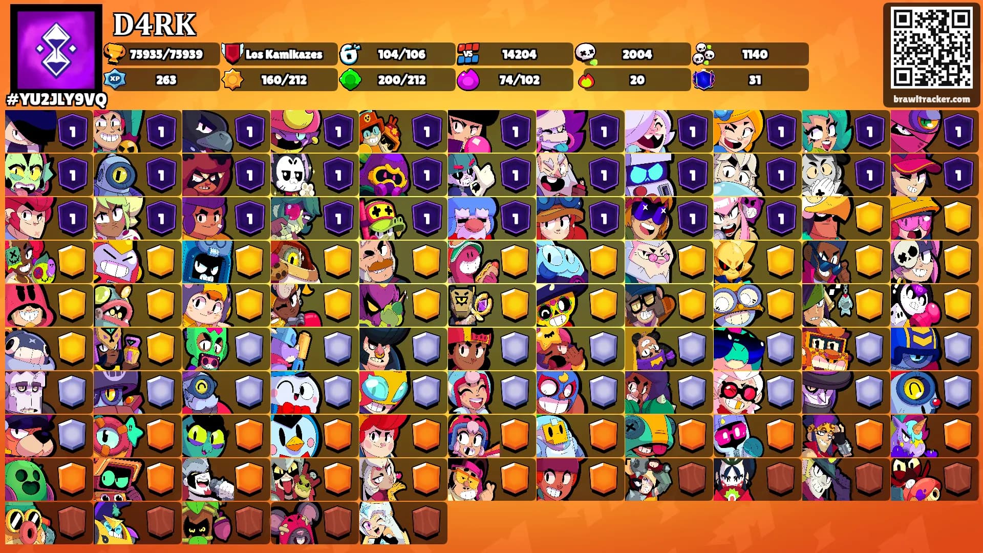 𝐃𝟒𝐑𝐊's Ranks