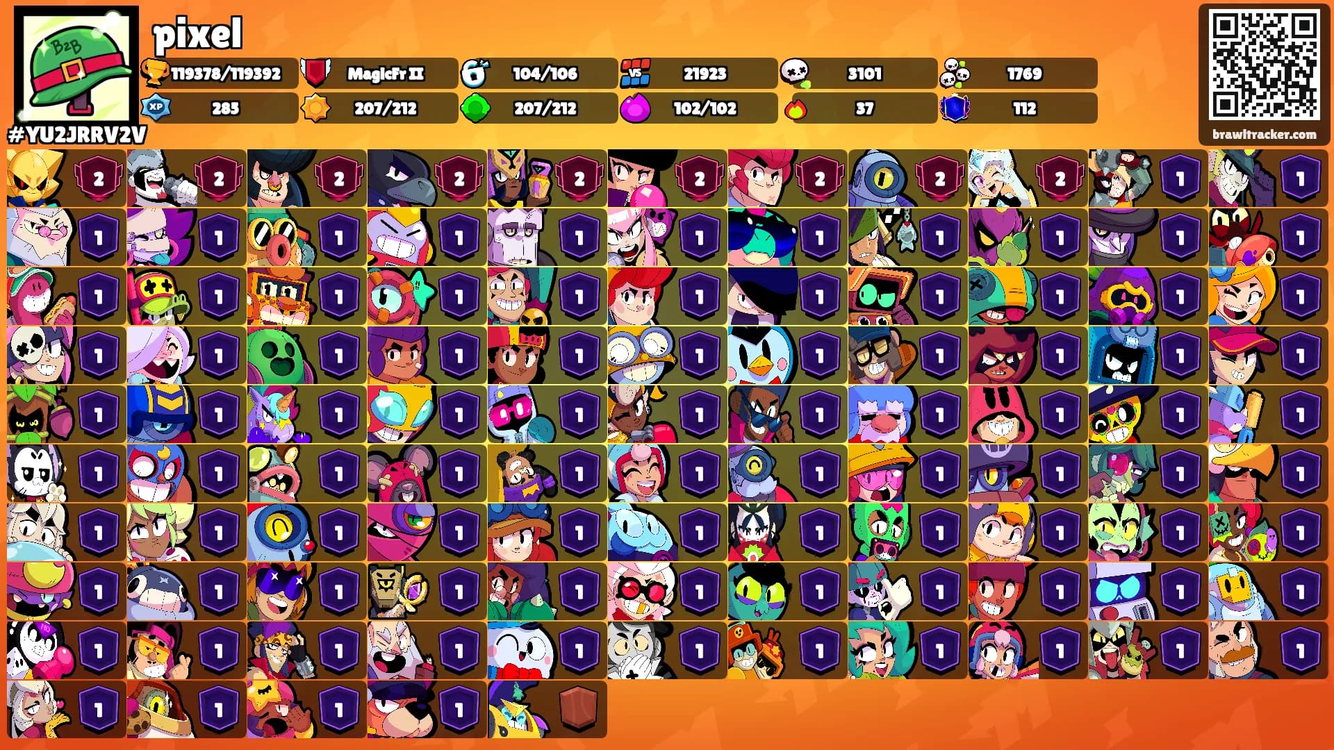 pixel's Ranks
