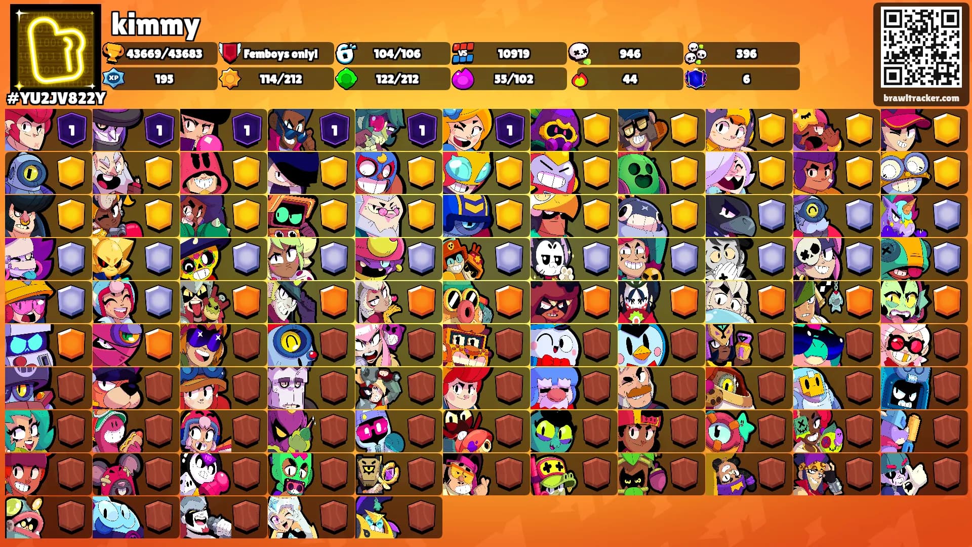 kimmy's Ranks