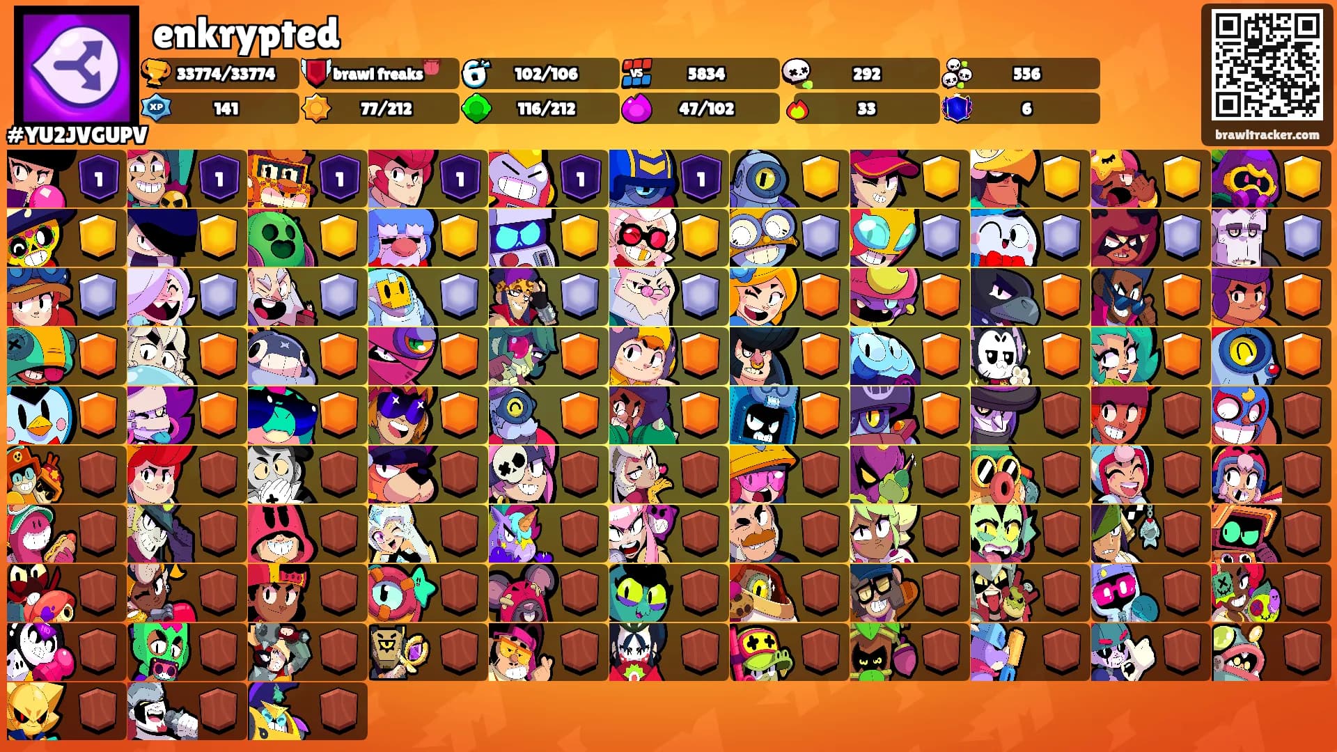 enkrypted's Ranks