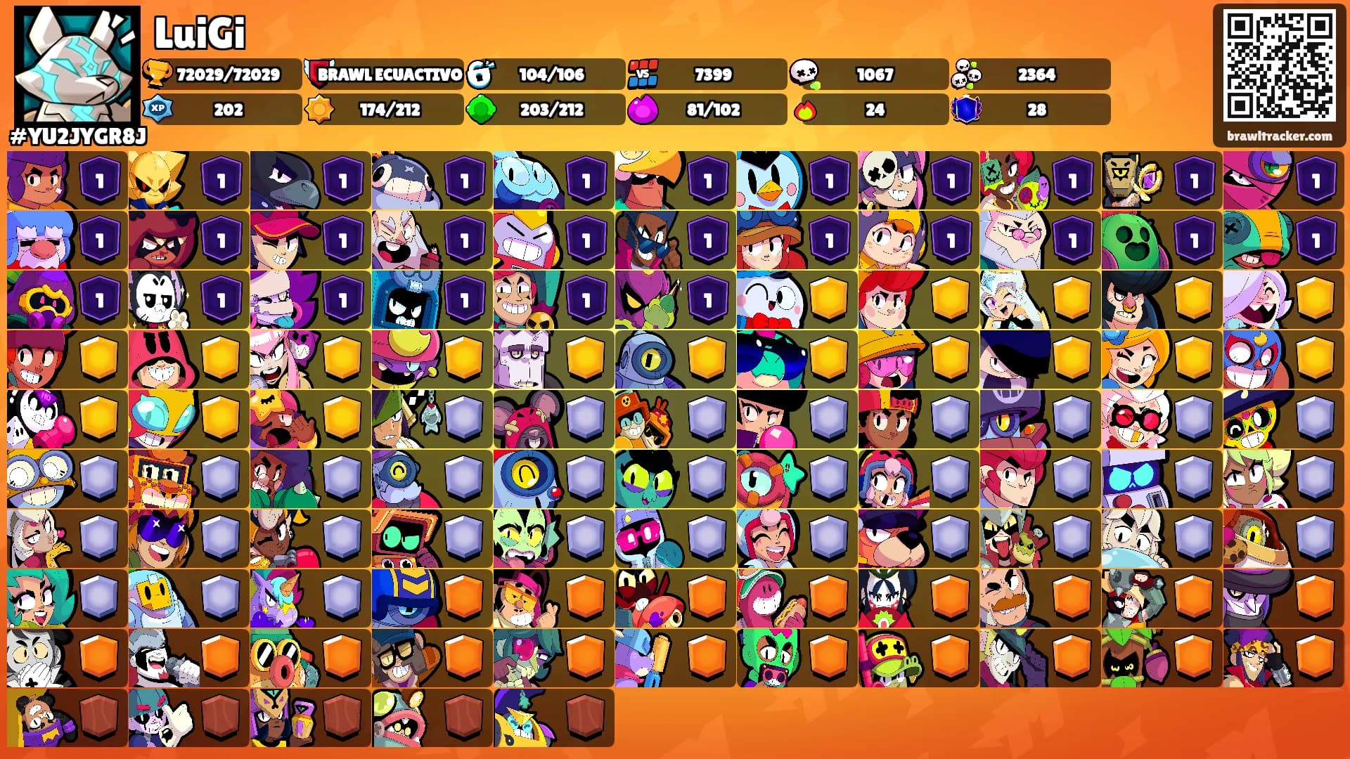 LuiGi's Ranks