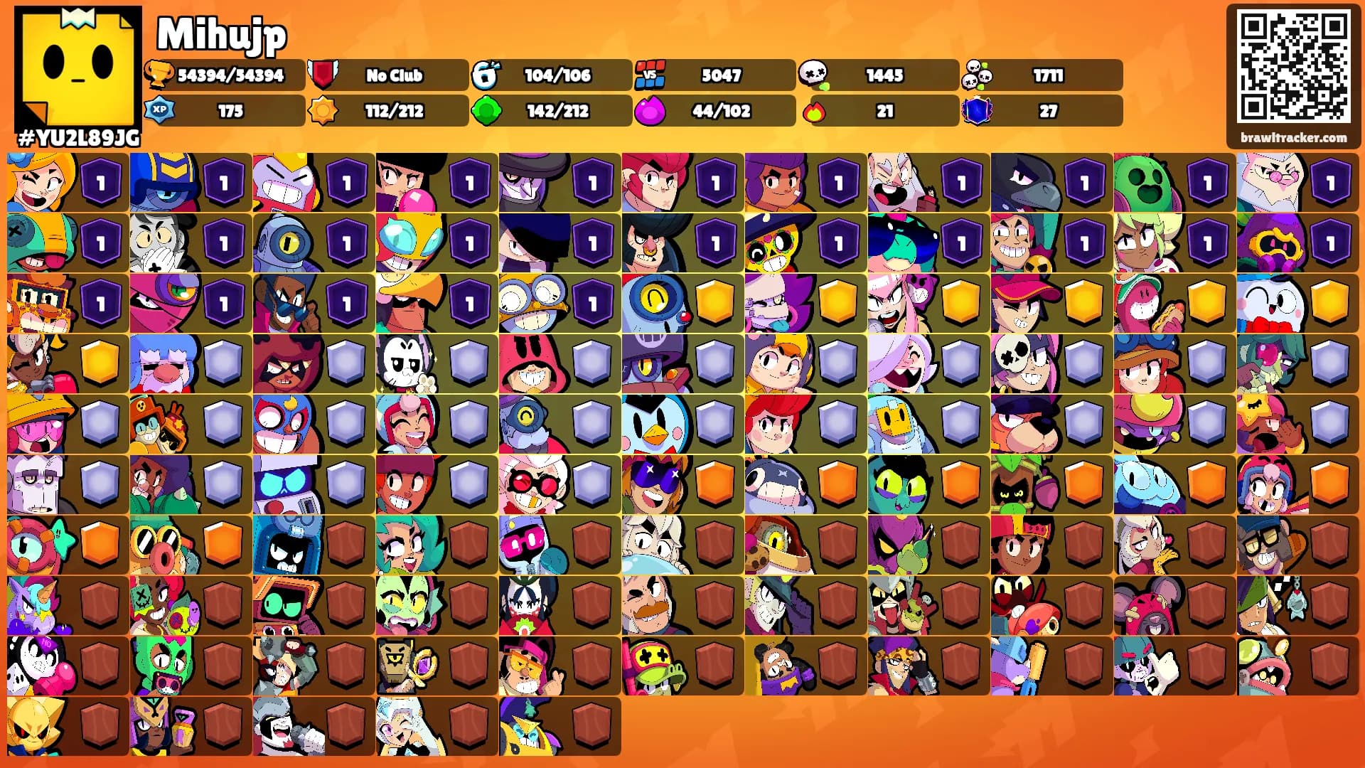 Mihujp's Ranks