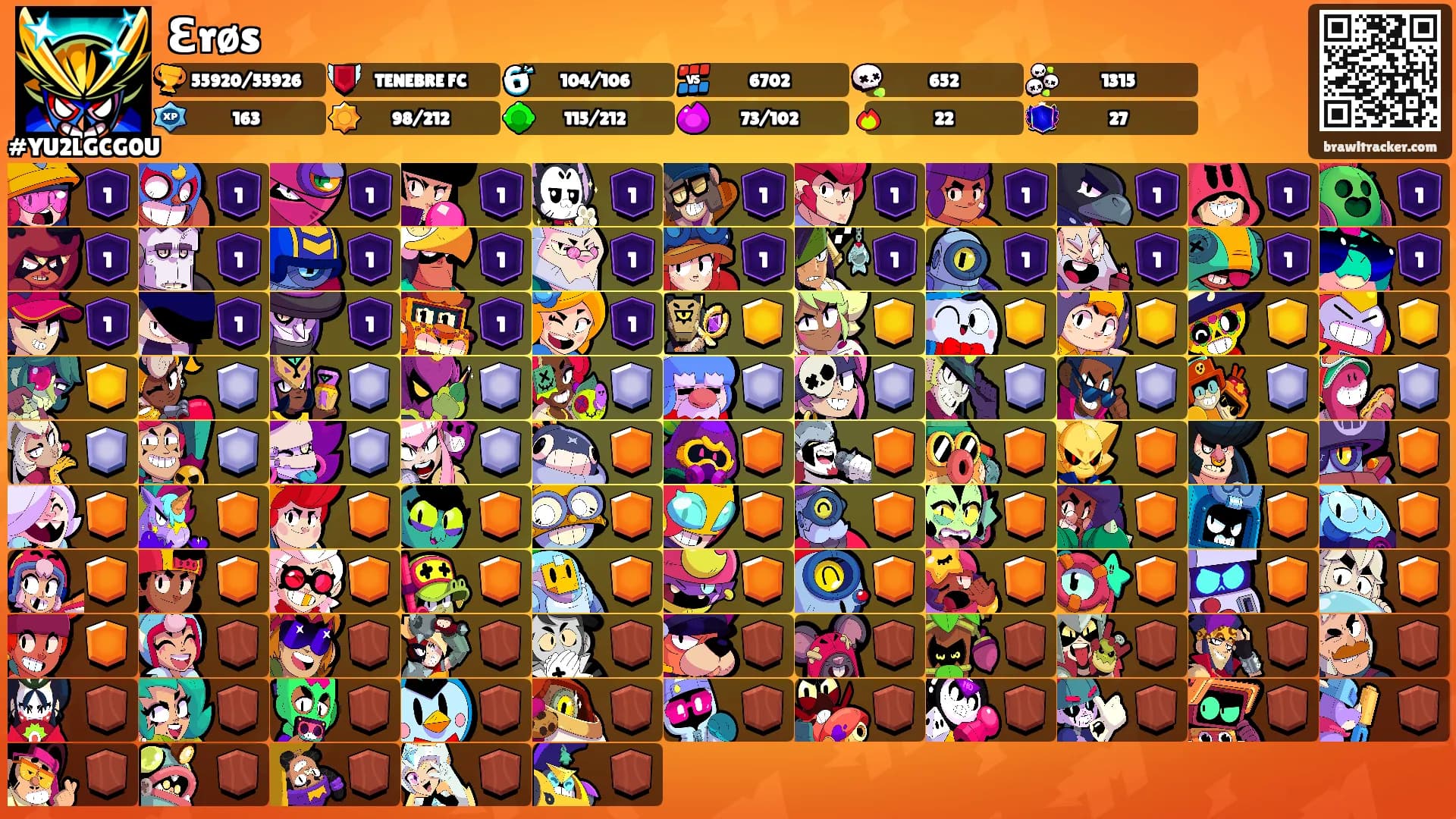Ɛrøs's Ranks