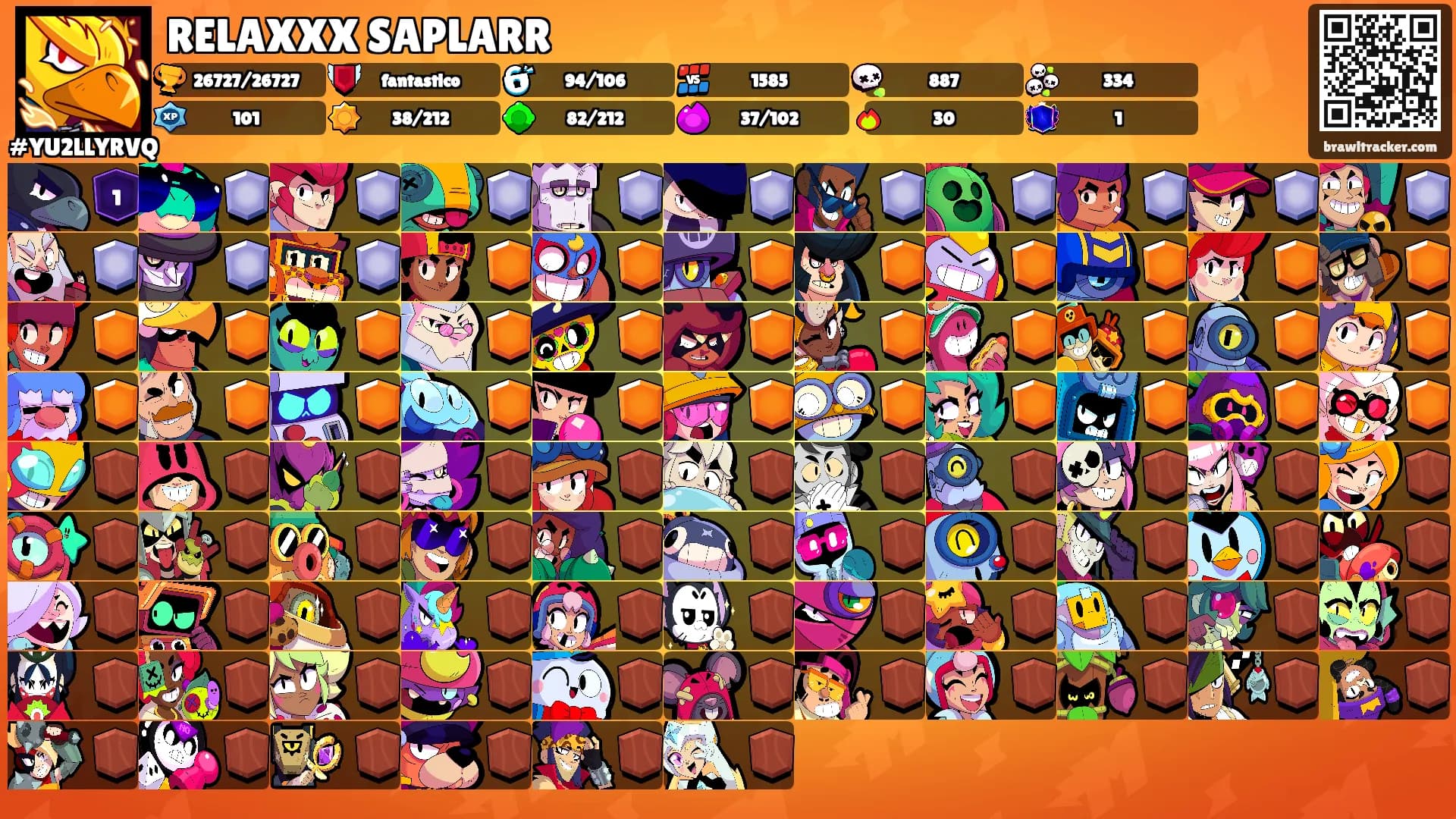 RELAXXX SAPLARR's Ranks