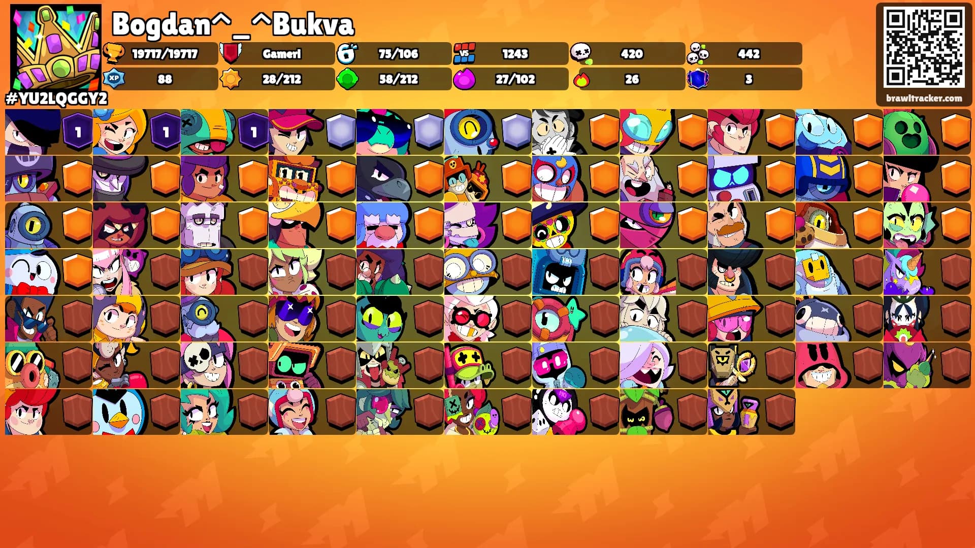 Bogdan^_^Bukva's Ranks