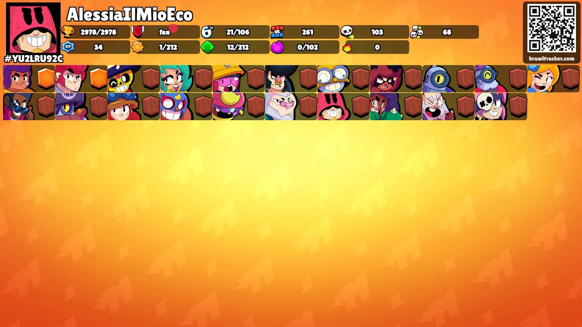 AlessiaIlMioEco's Ranks