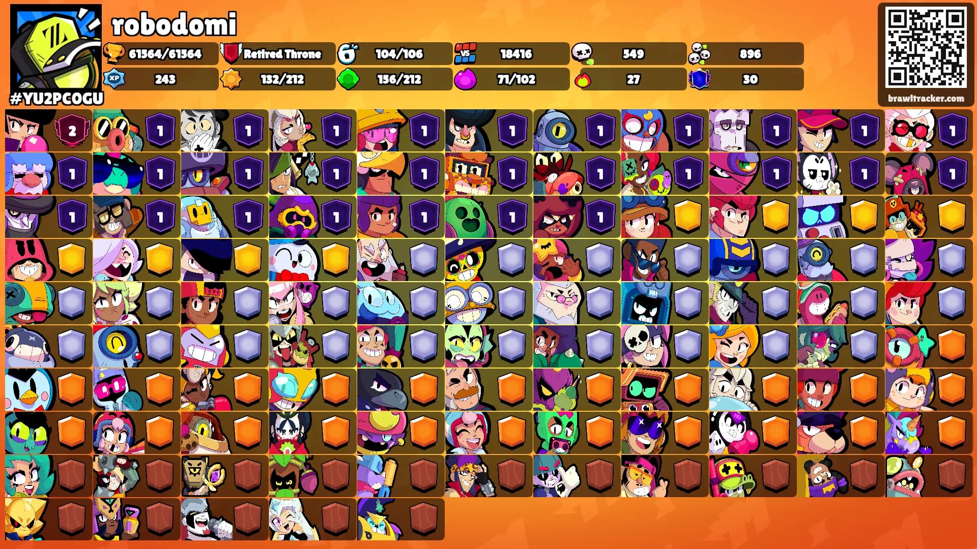 robodomi's Ranks