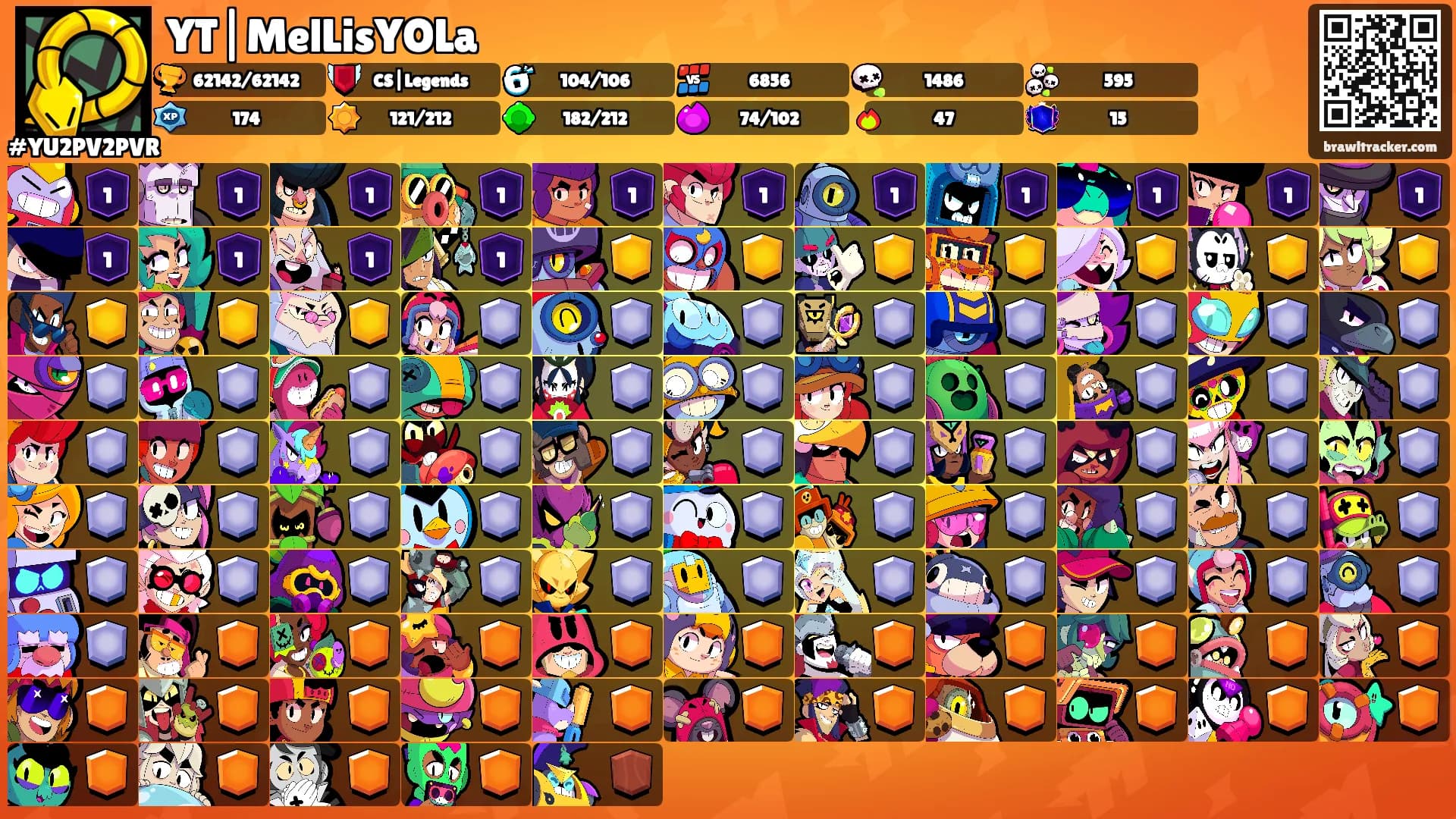 YT|MelLisYOLa's Ranks