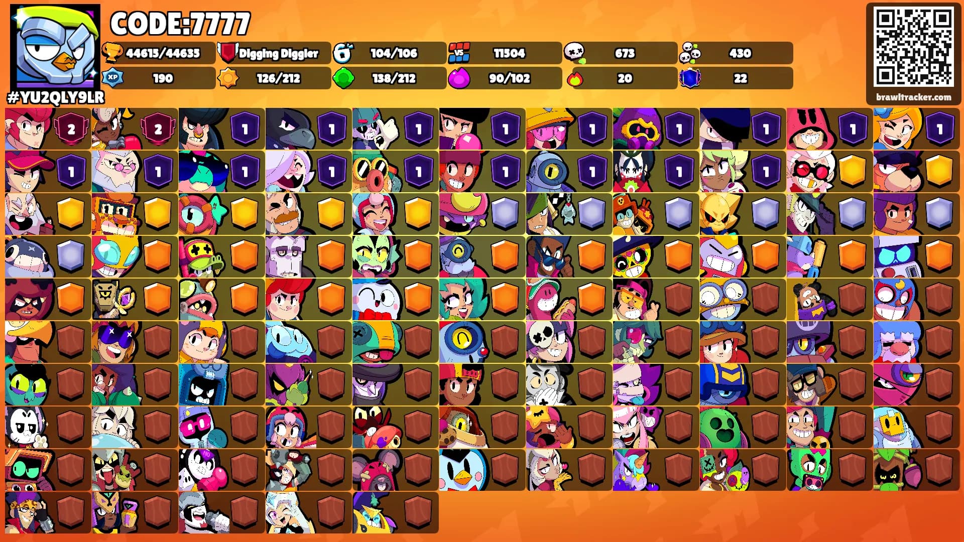 CODE:7777's Ranks