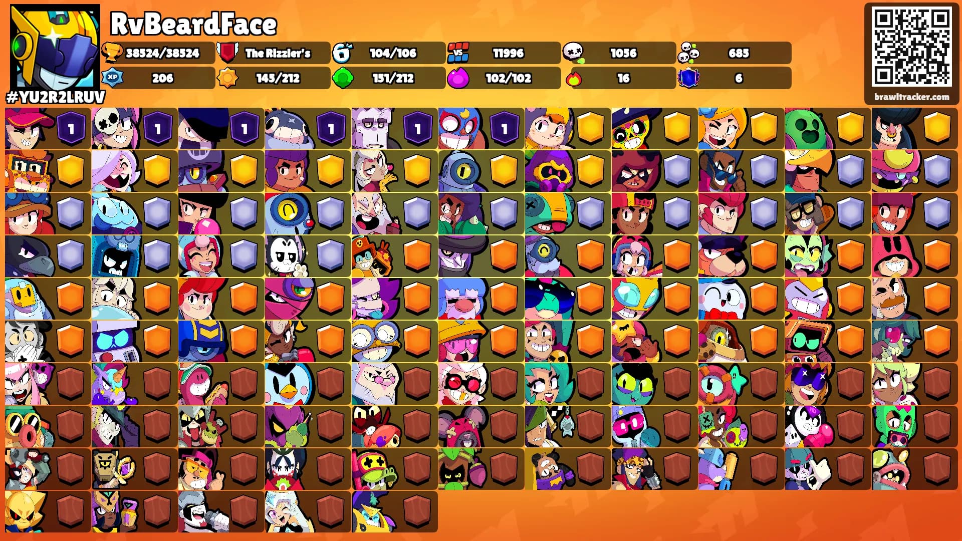 RvBeardFace's Ranks