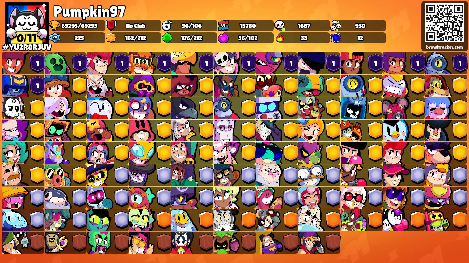 Pumpkin97's Ranks