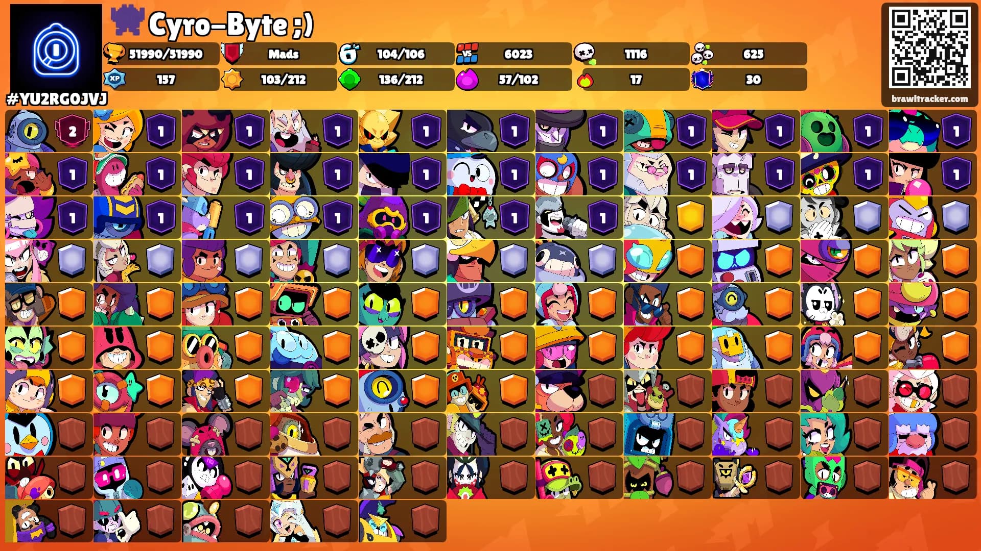 👾 Cyro-Byte ;)'s Ranks