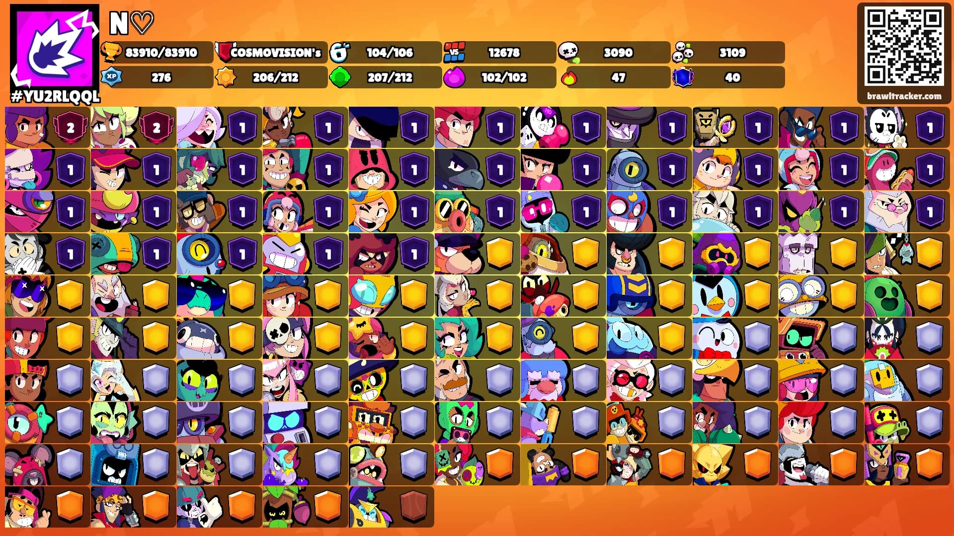 N♡'s Ranks