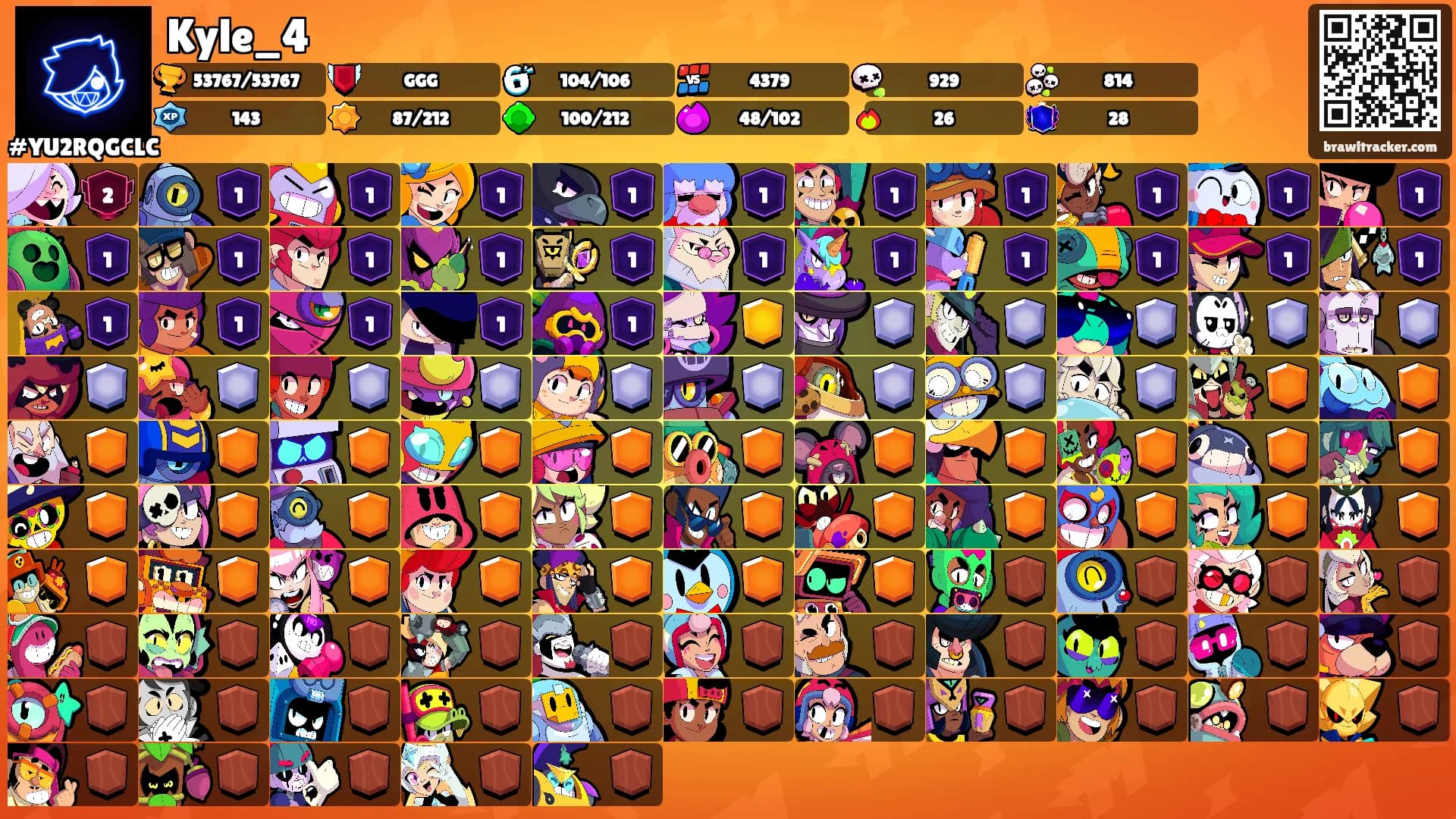 Kyle_4's Ranks