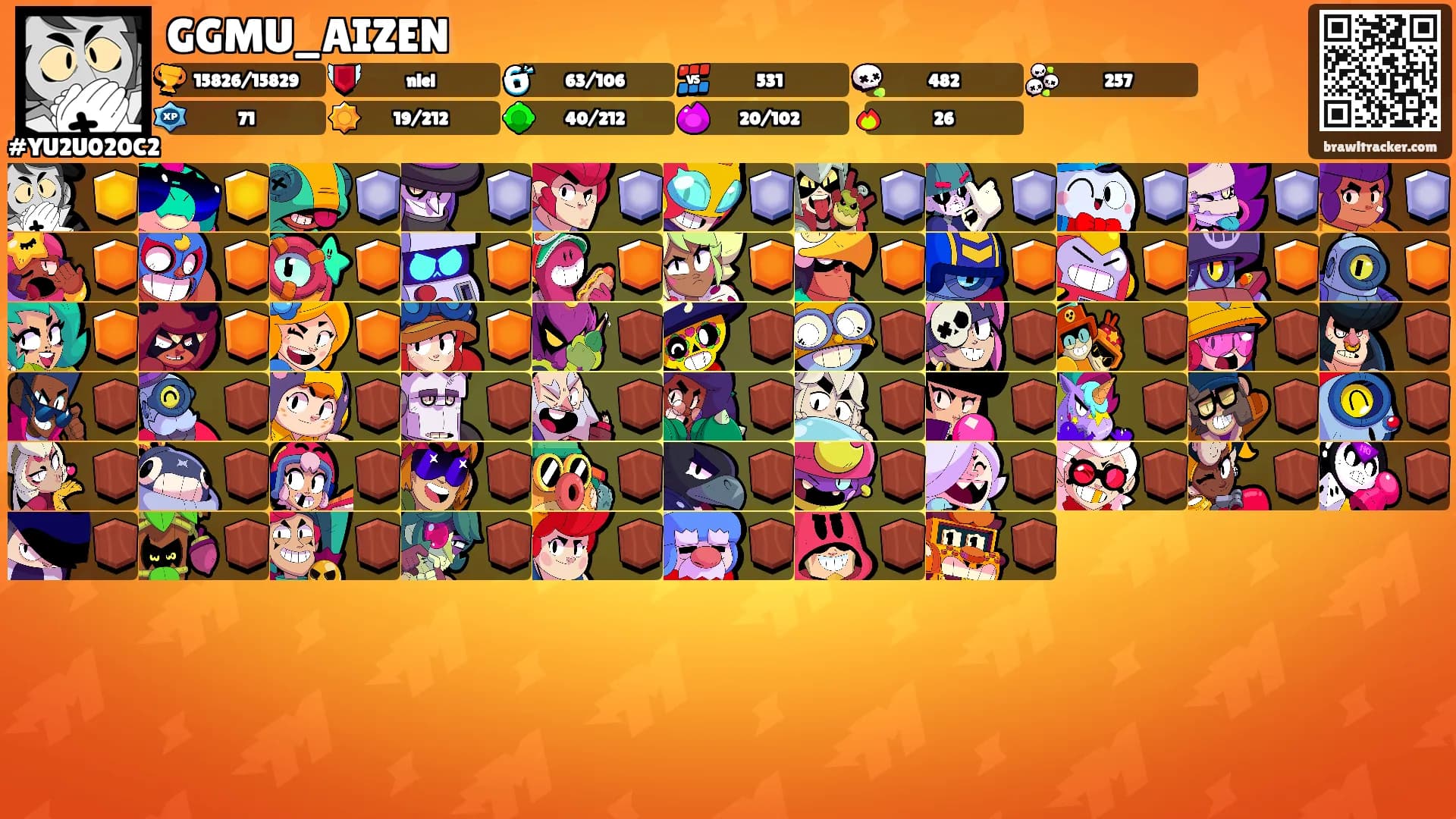 GGMU_AIZEN's Ranks