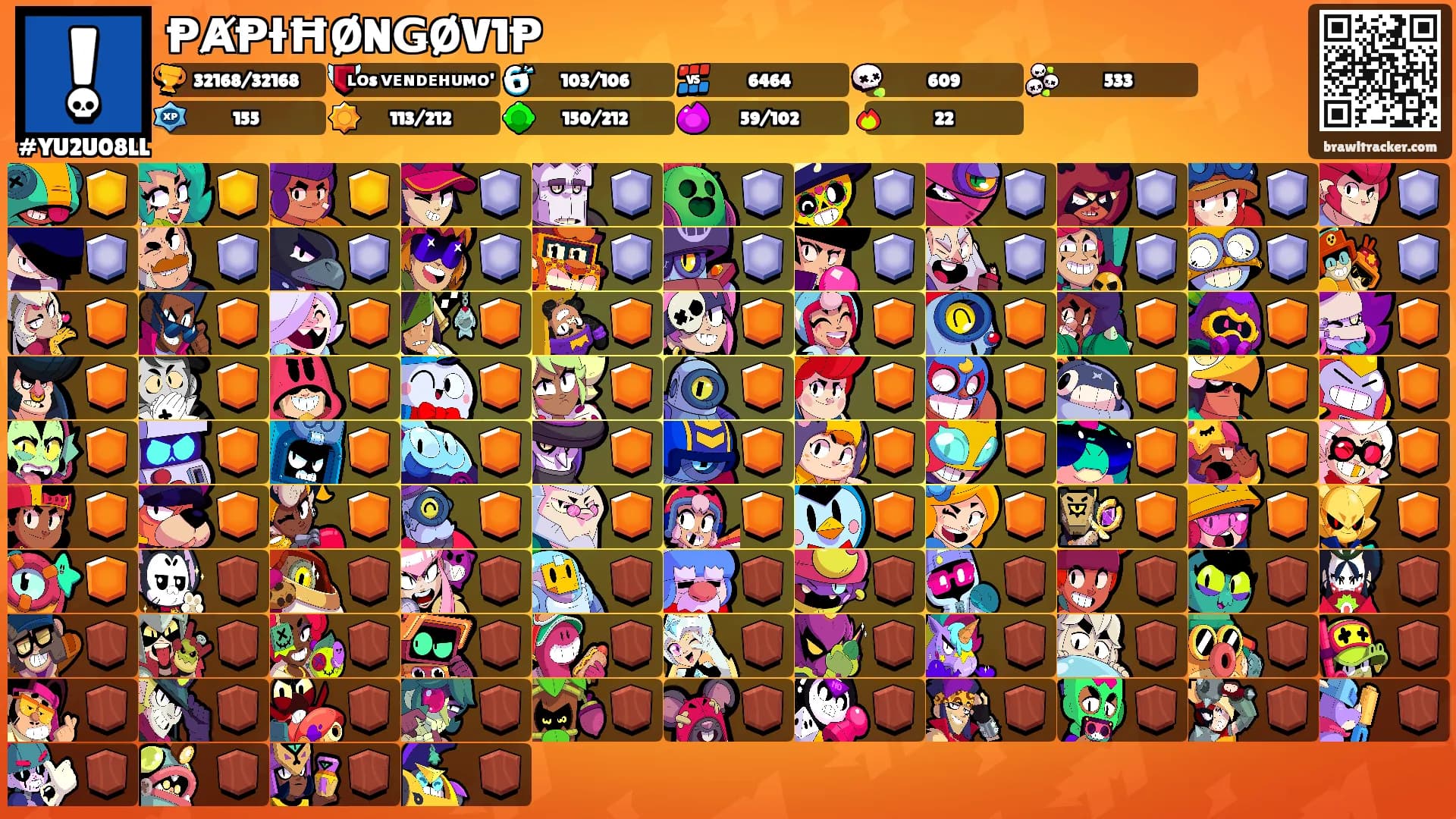 ⱣȺⱣƗĦØNǤØV1Ᵽ's Ranks