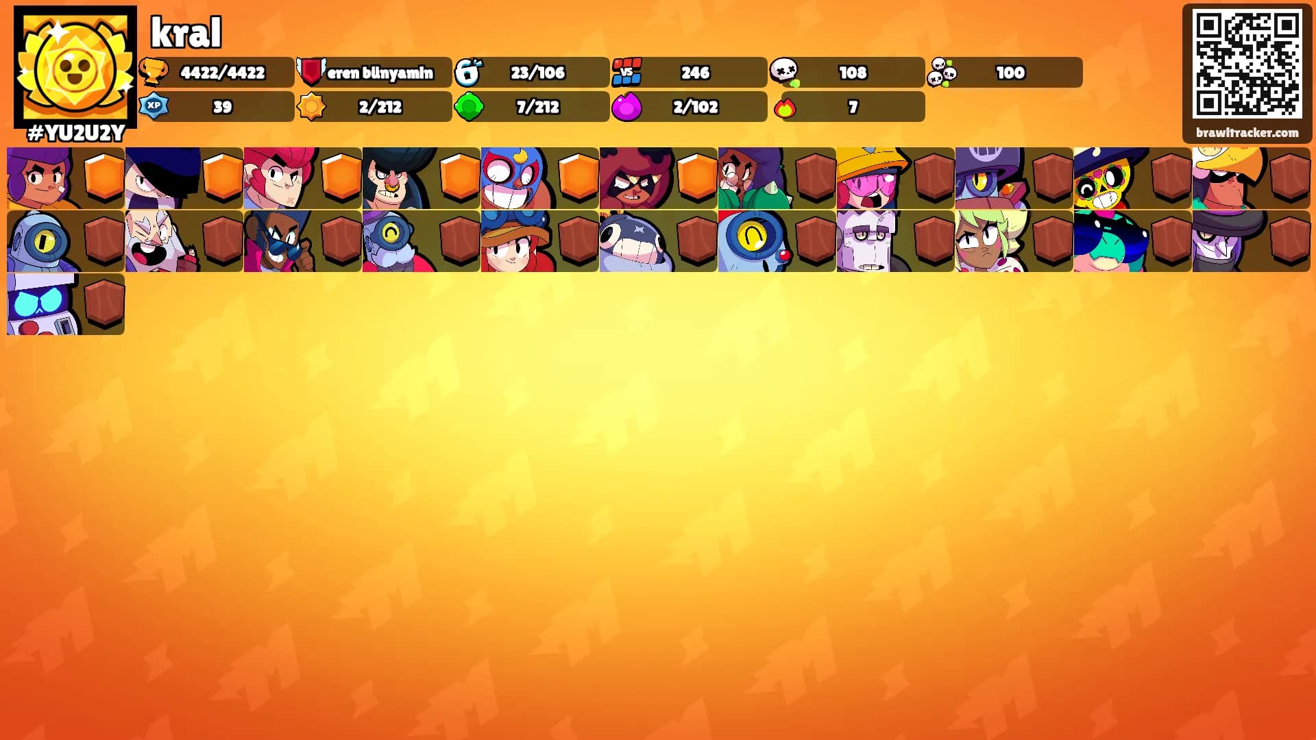 kral's Ranks