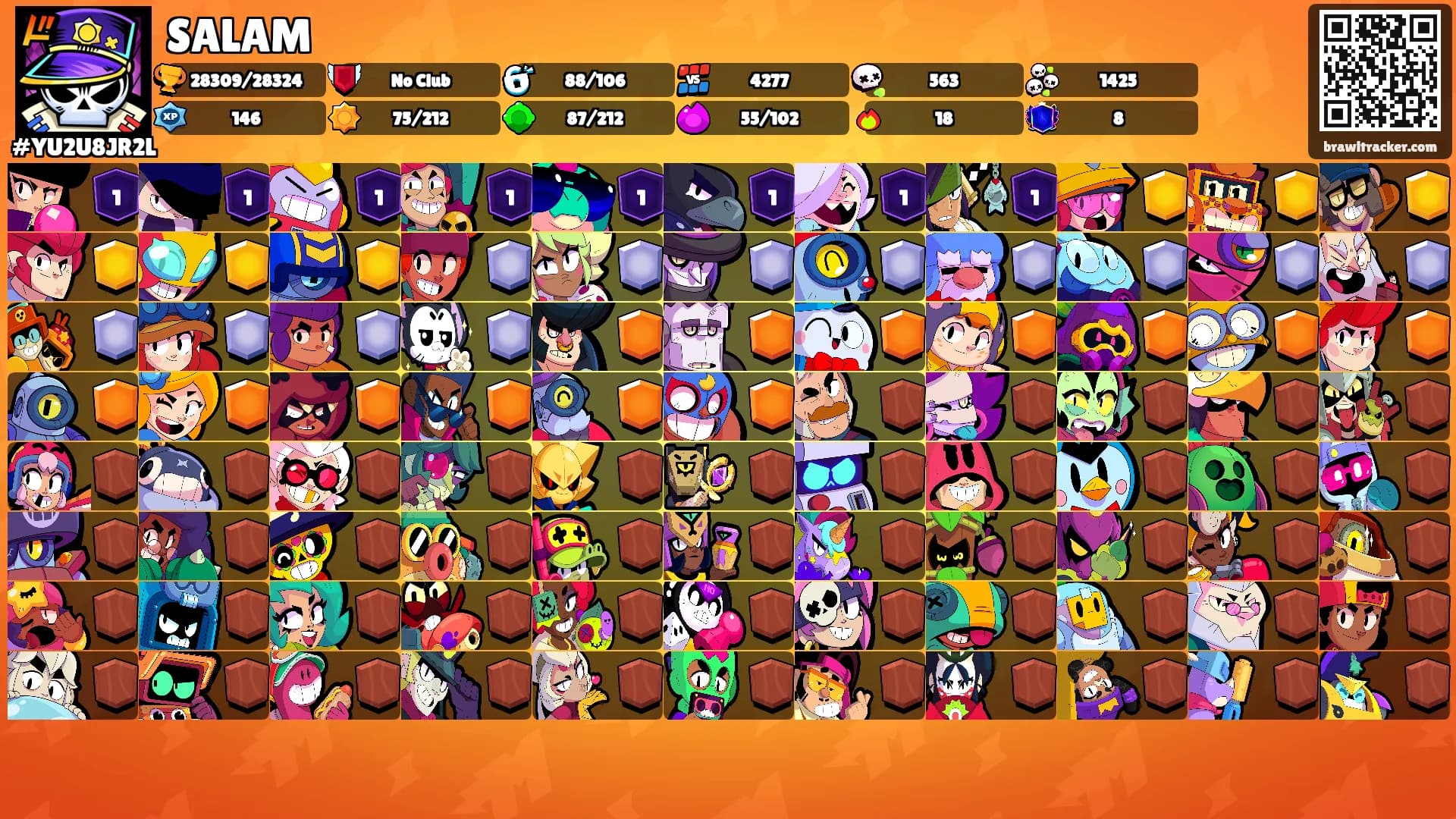 SALAM's Ranks