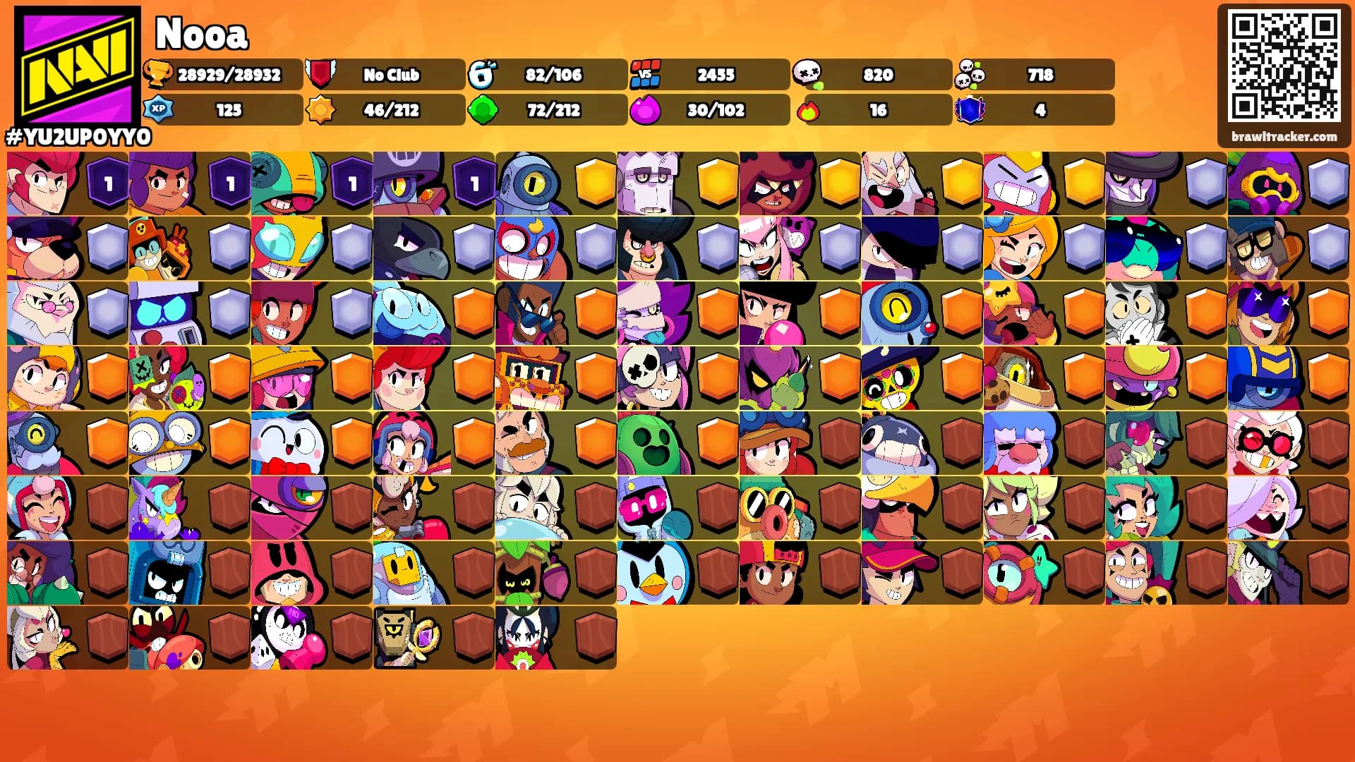 Nooa's Ranks