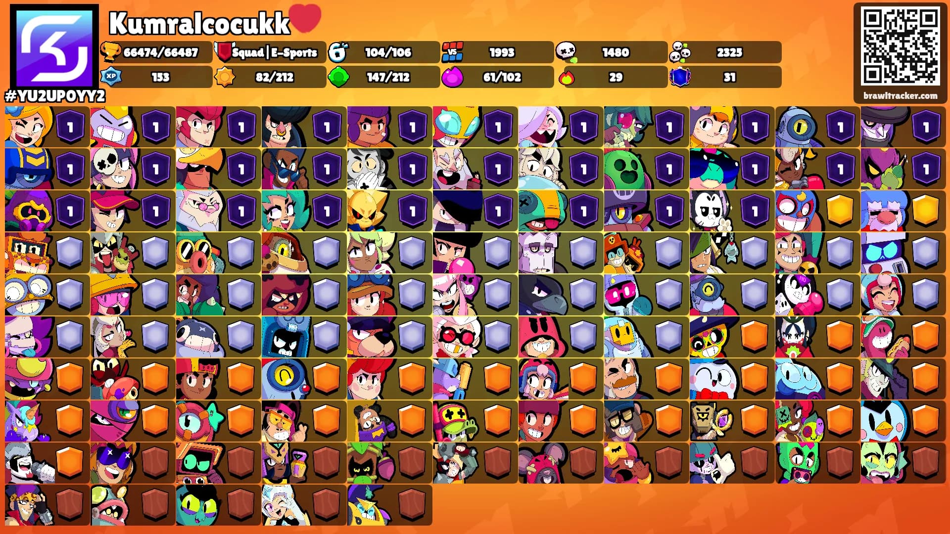 Kumralcocukk💔's Ranks