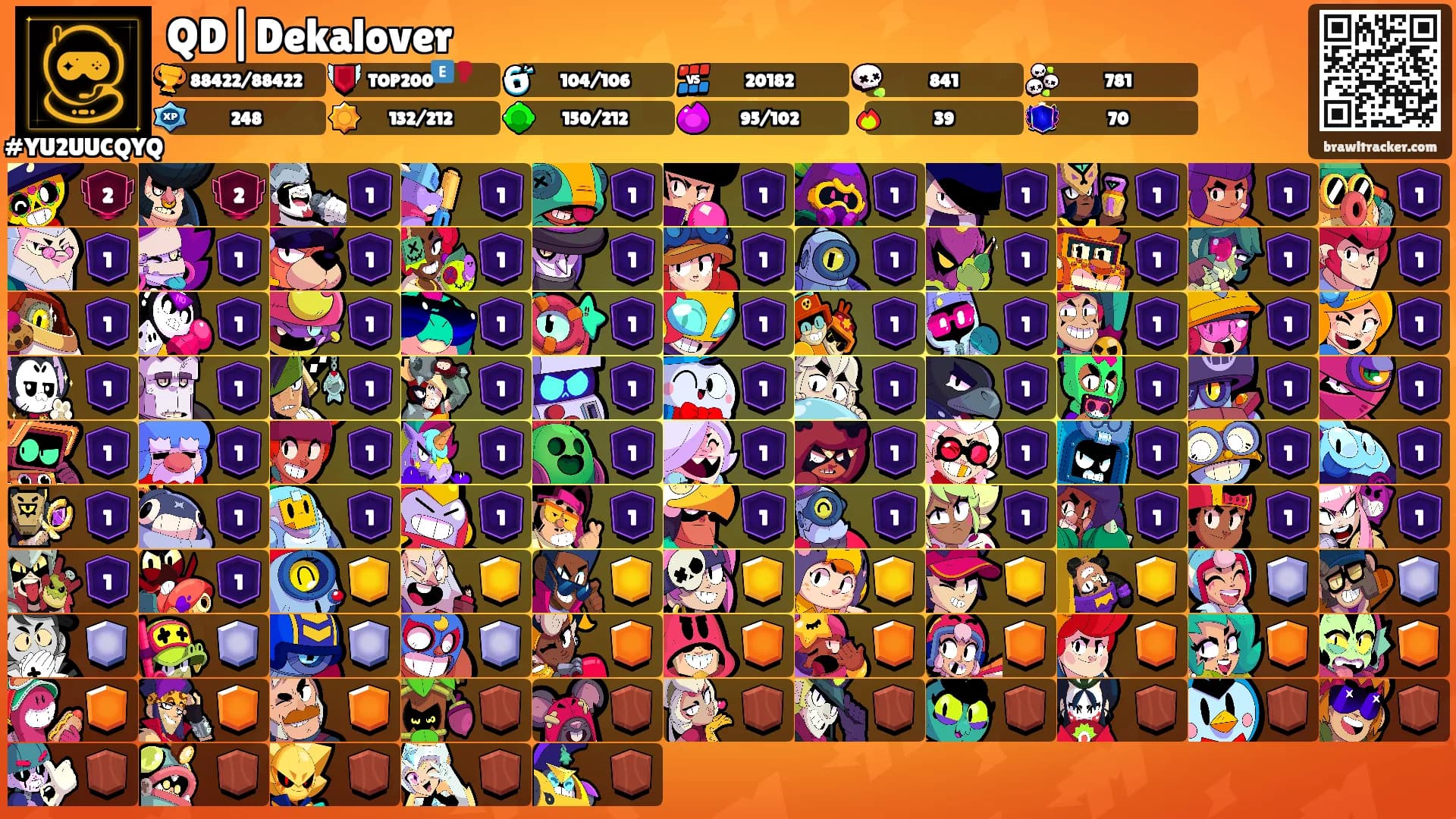 QD|Dekalover's Ranks