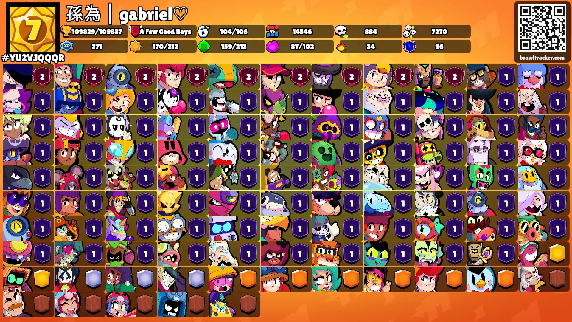 孫為 | gabriel♡'s Ranks