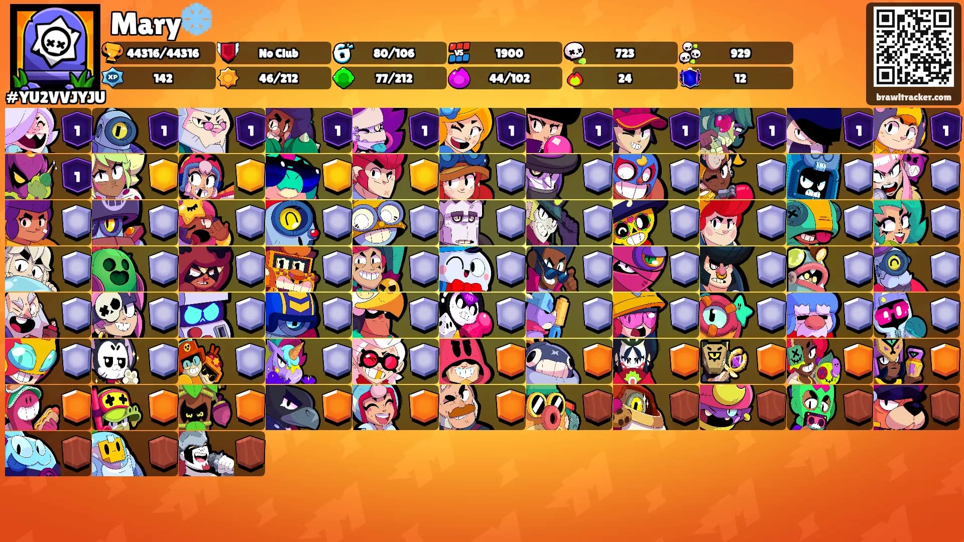 Mary❄️'s Ranks