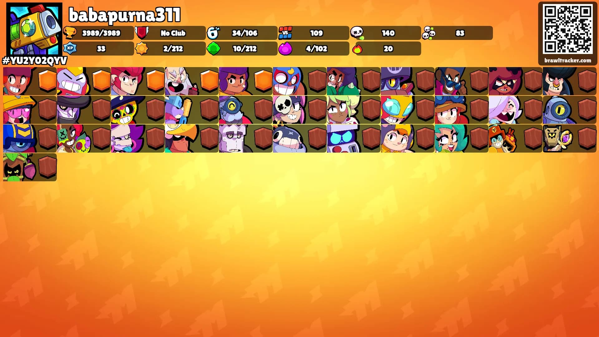 babapurna311's Ranks