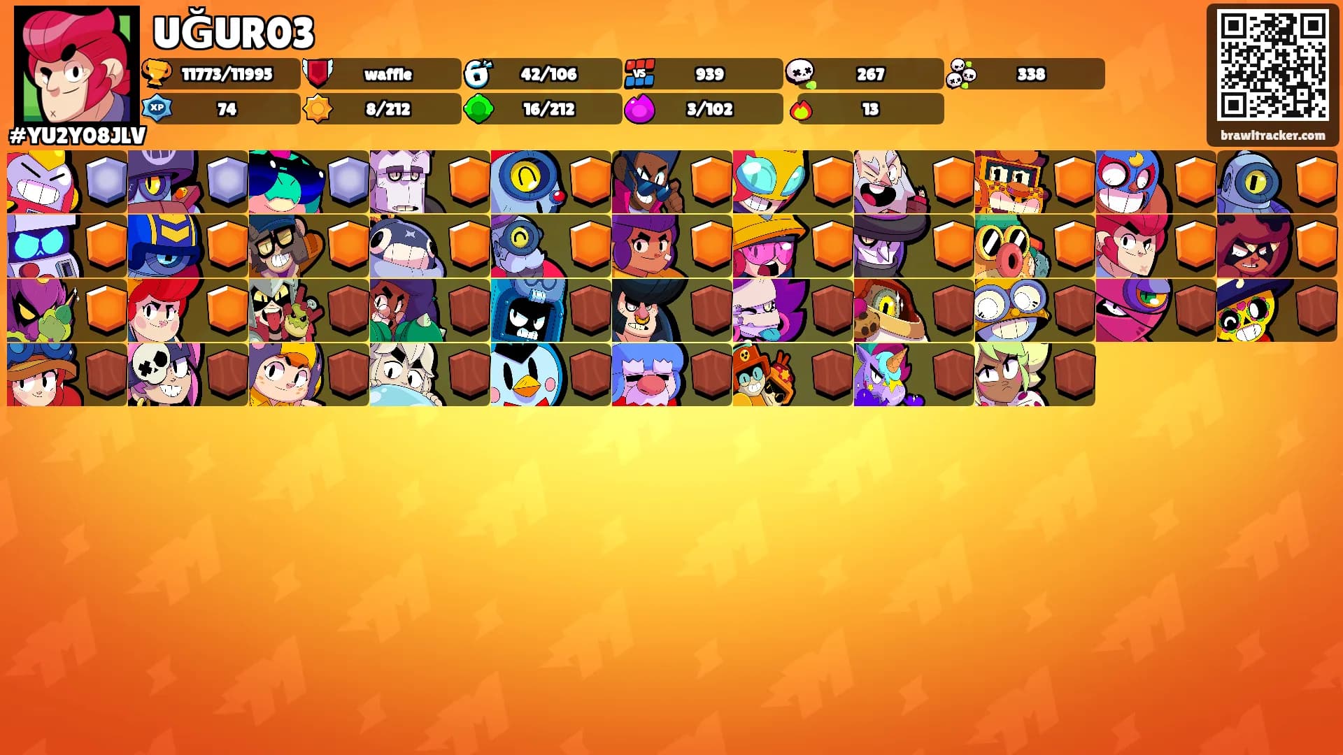 UĞUR03's Ranks