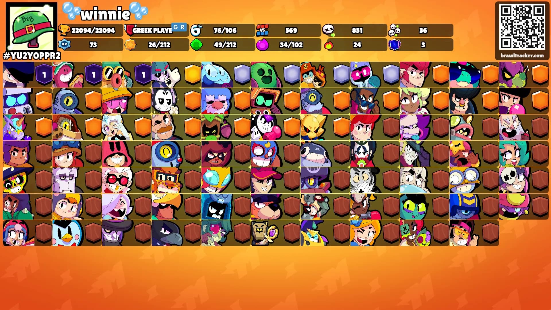 🫧winnie🫧's Ranks