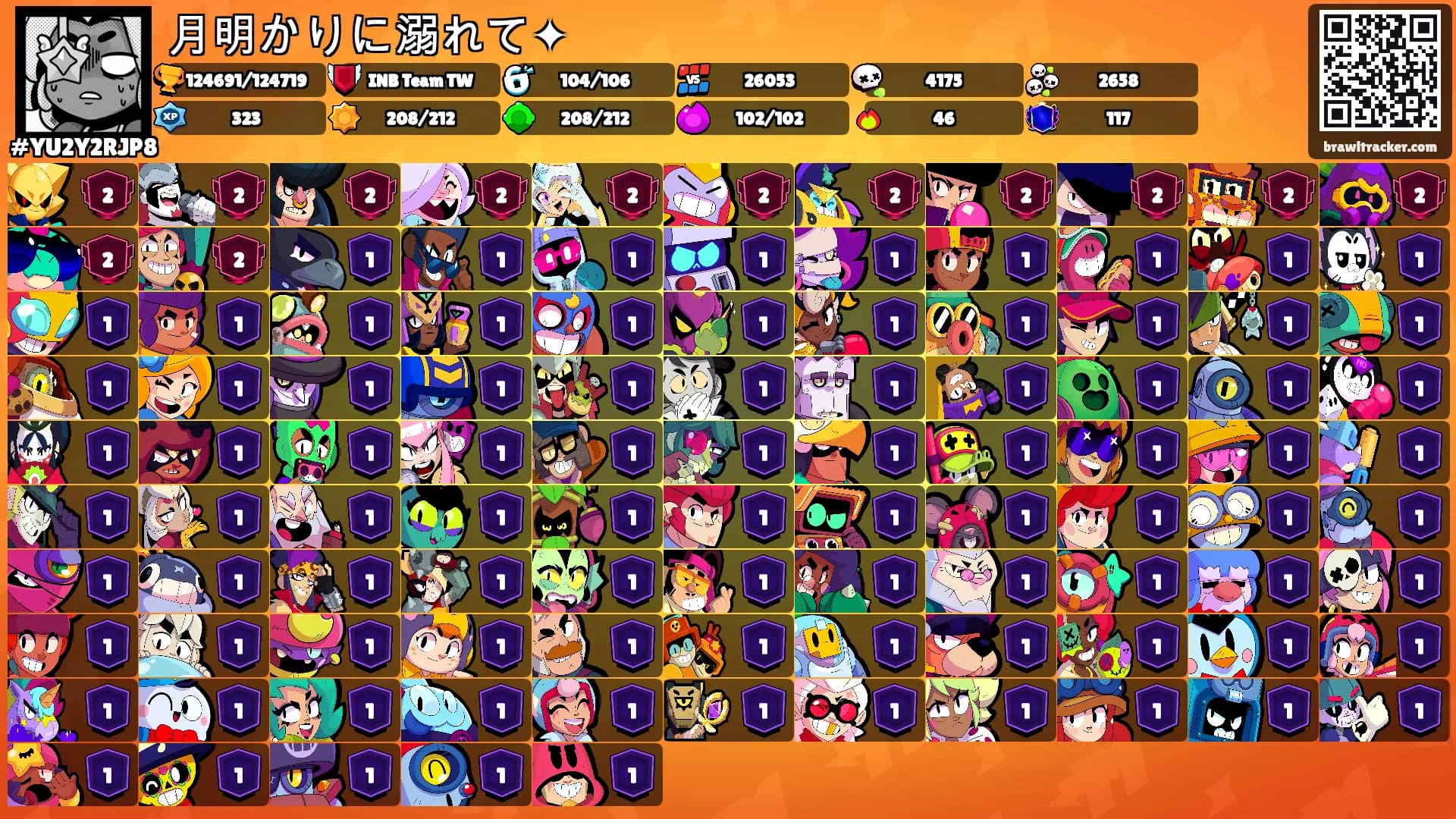 月明かりに溺れて✦'s Ranks