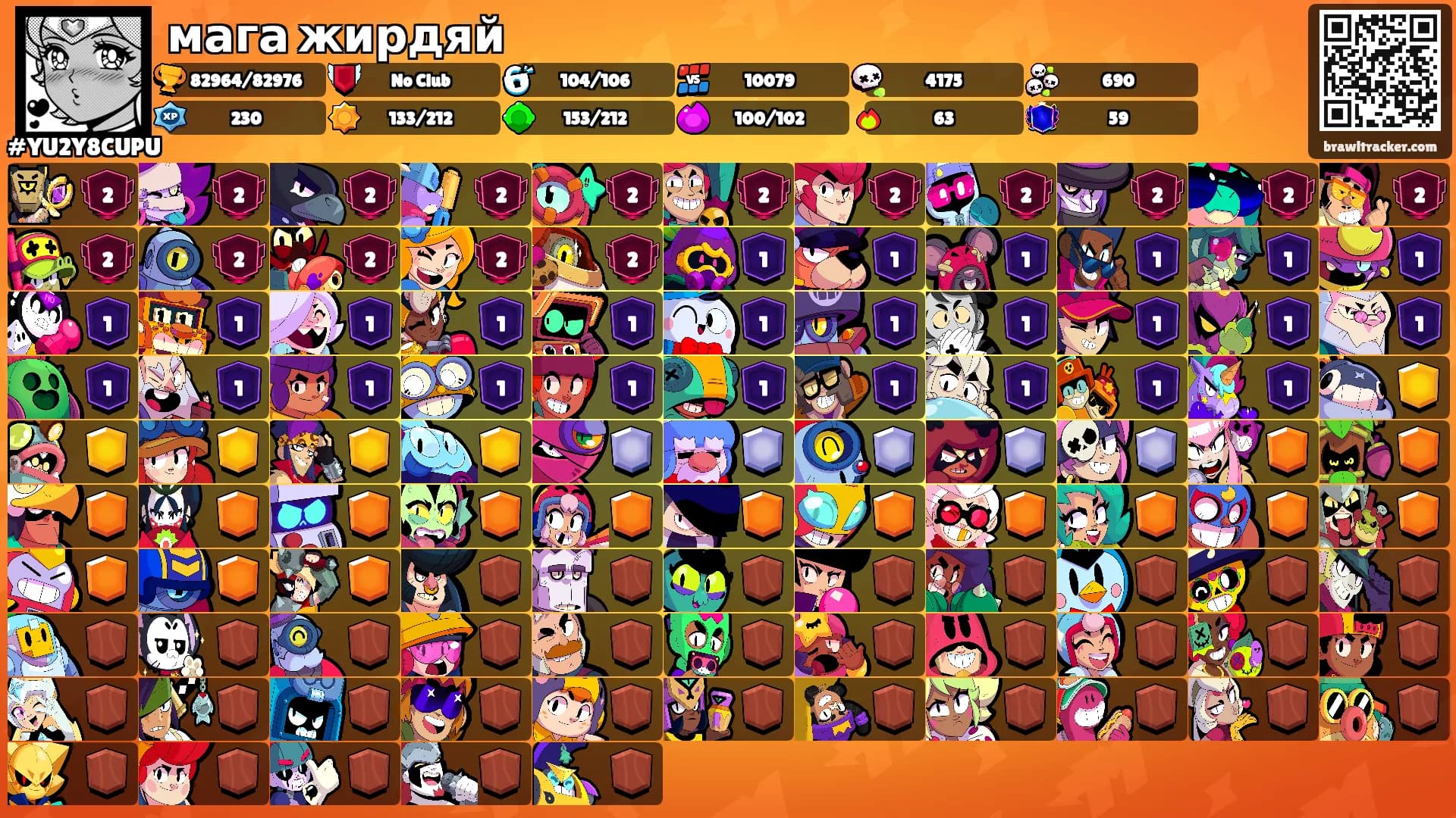 мага жирдяй's Ranks