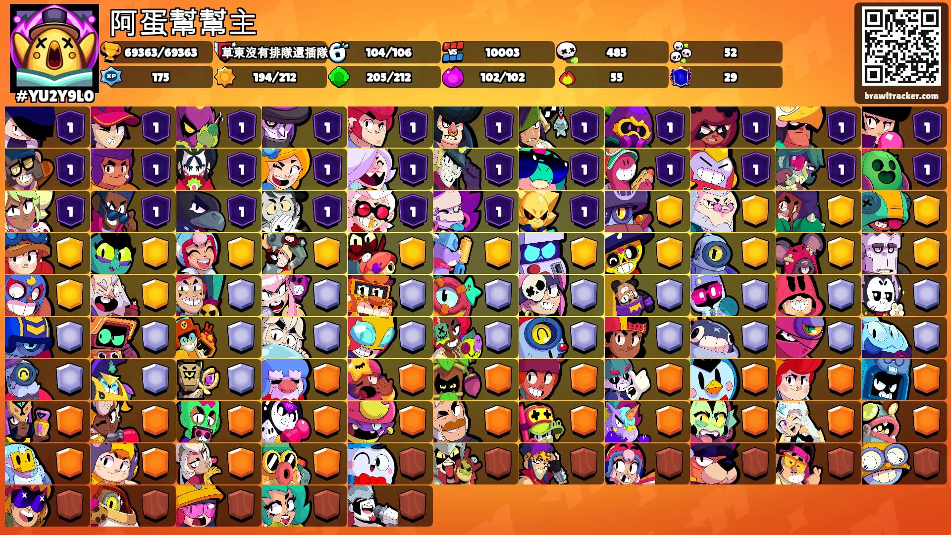 阿蛋幫幫主's Ranks