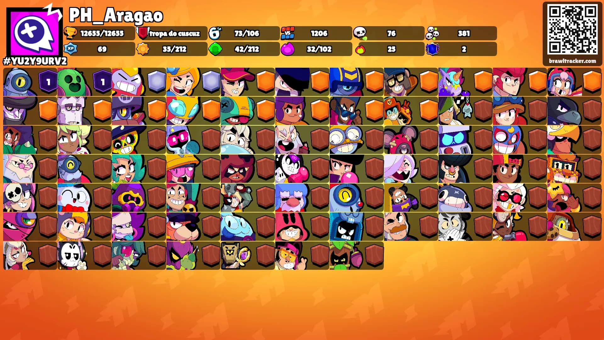 PH_Aragao's Ranks