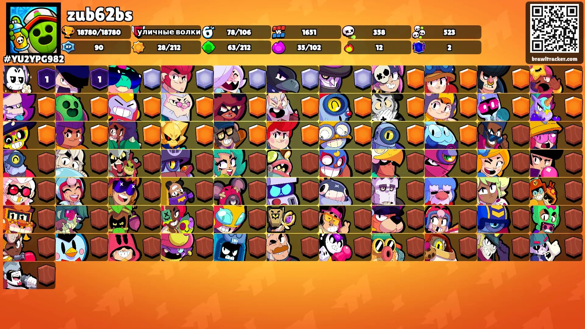 zub62bs's Ranks