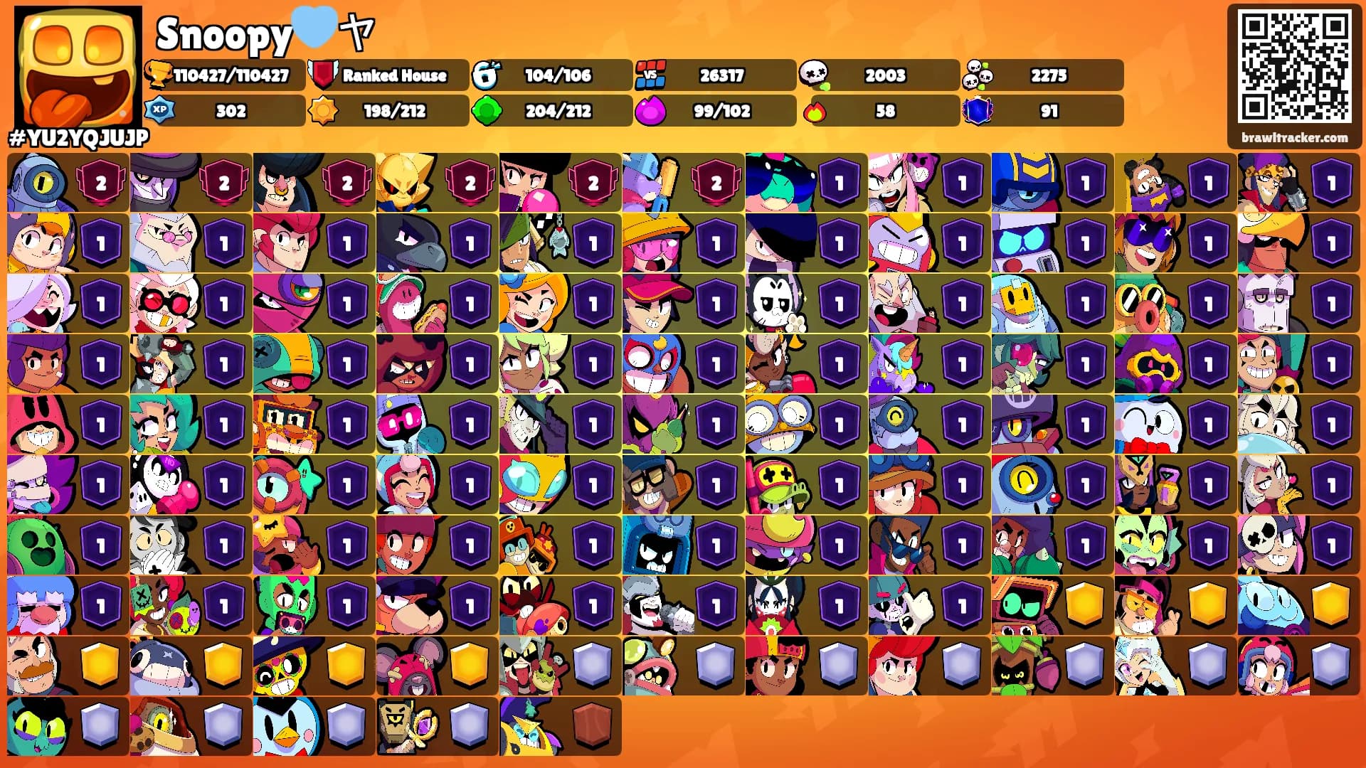 Snoopy🩵ヤ's Ranks