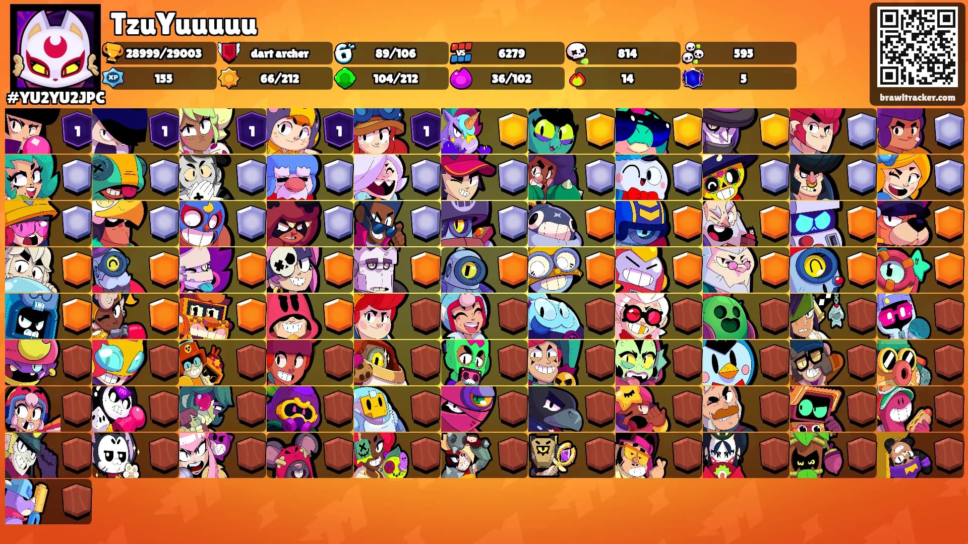 TzuYuuuuu's Ranks