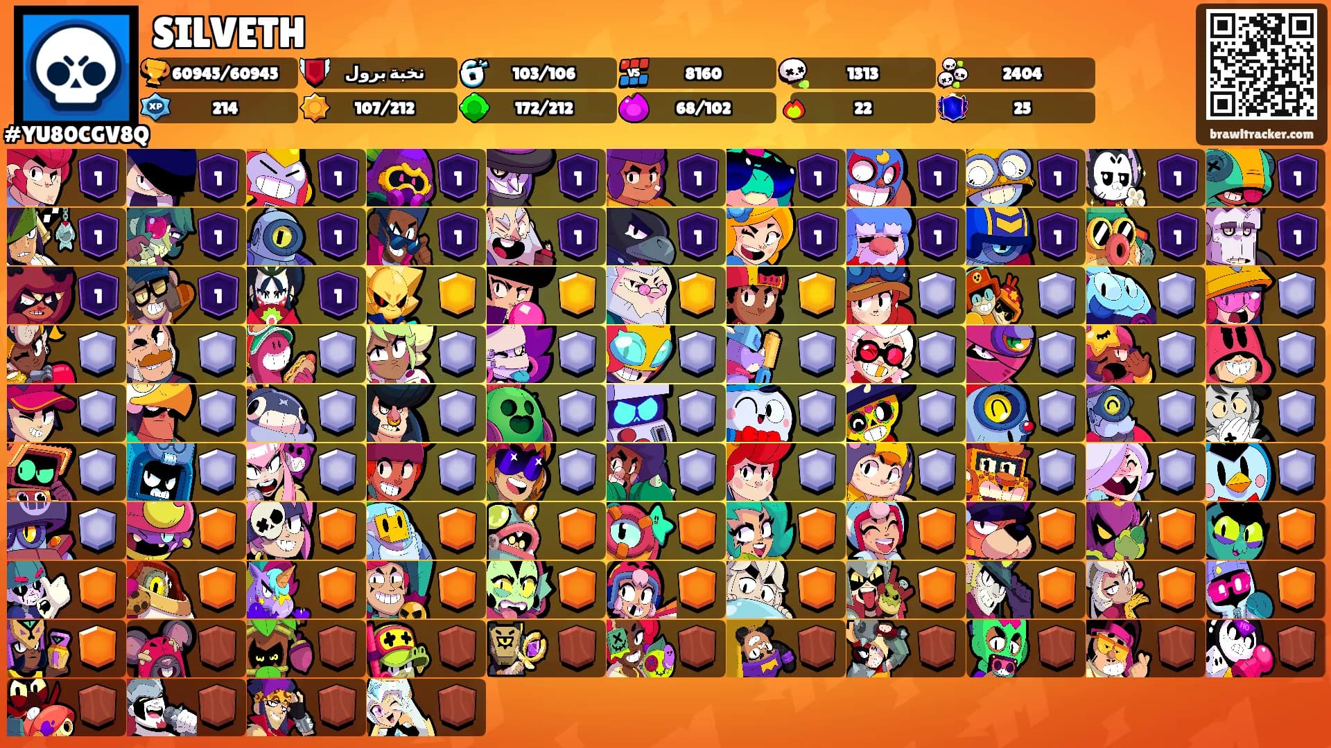 SILVETH's Ranks
