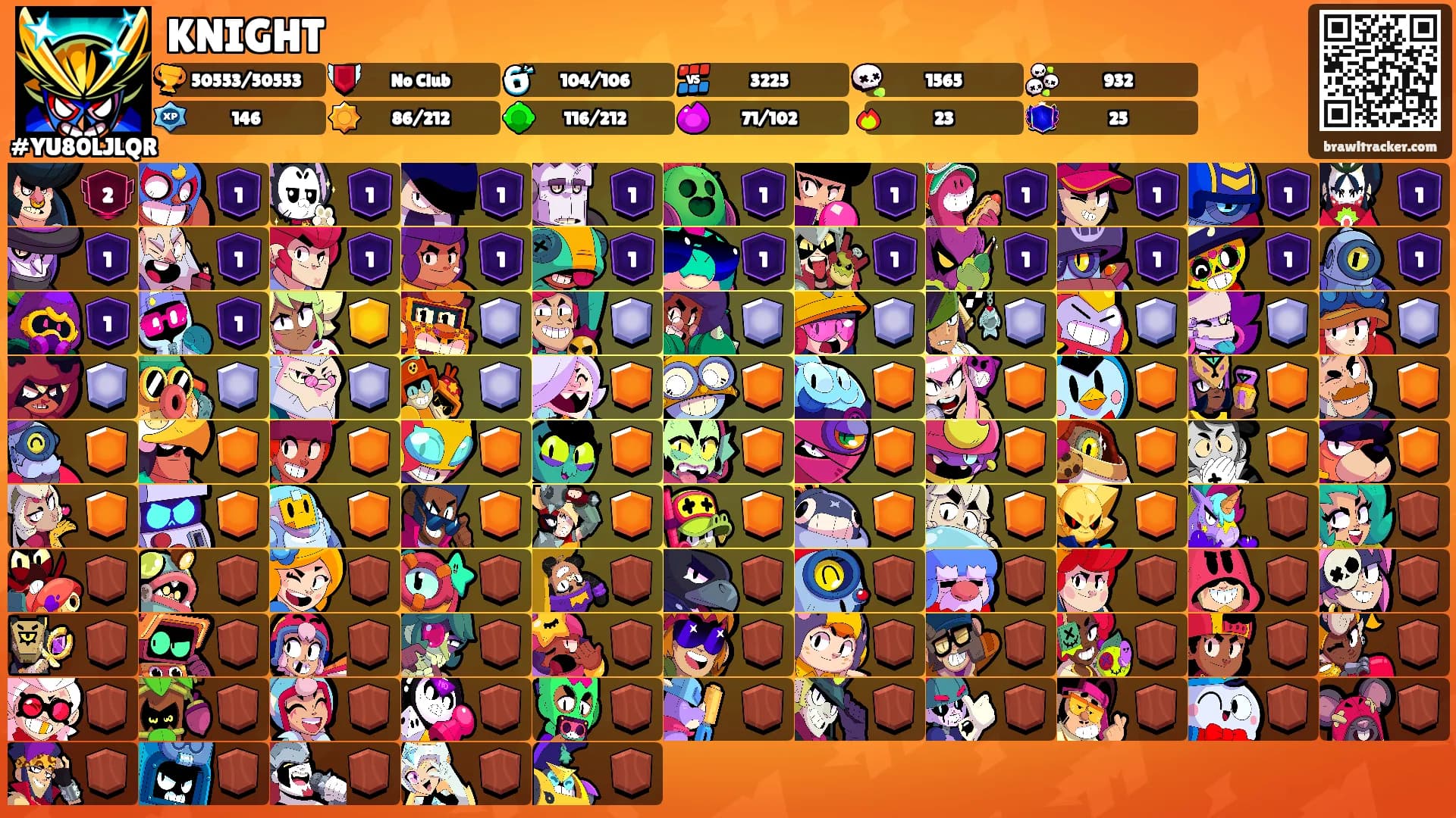 KNIGHT's Ranks