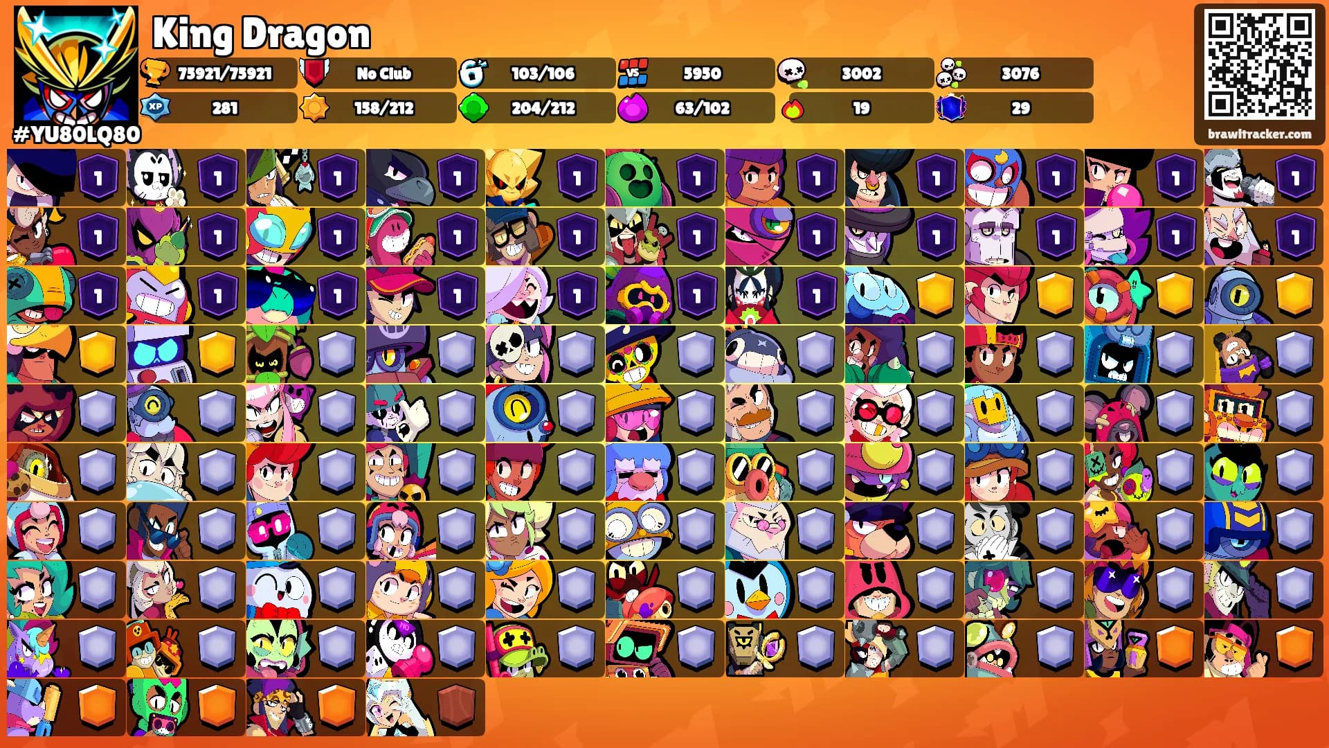 King Dragon's Ranks