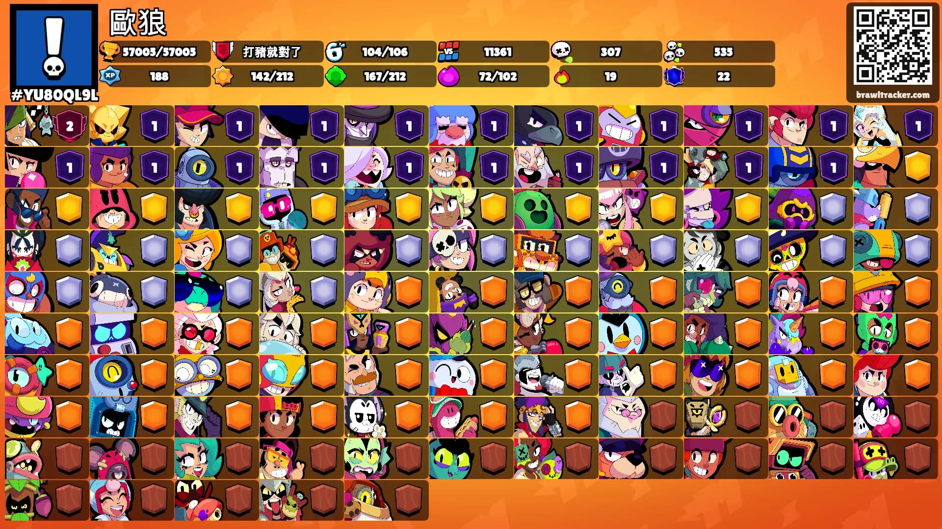 歐狼's Ranks