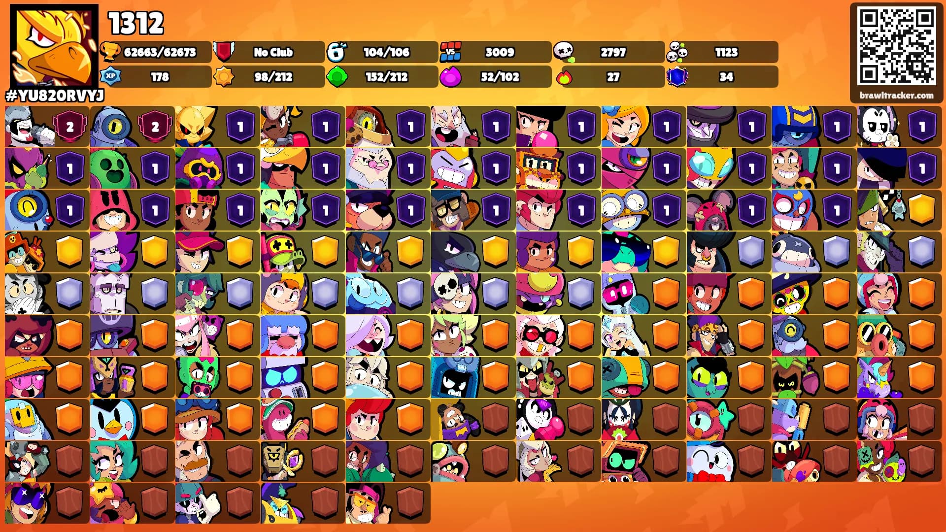 1312's Ranks