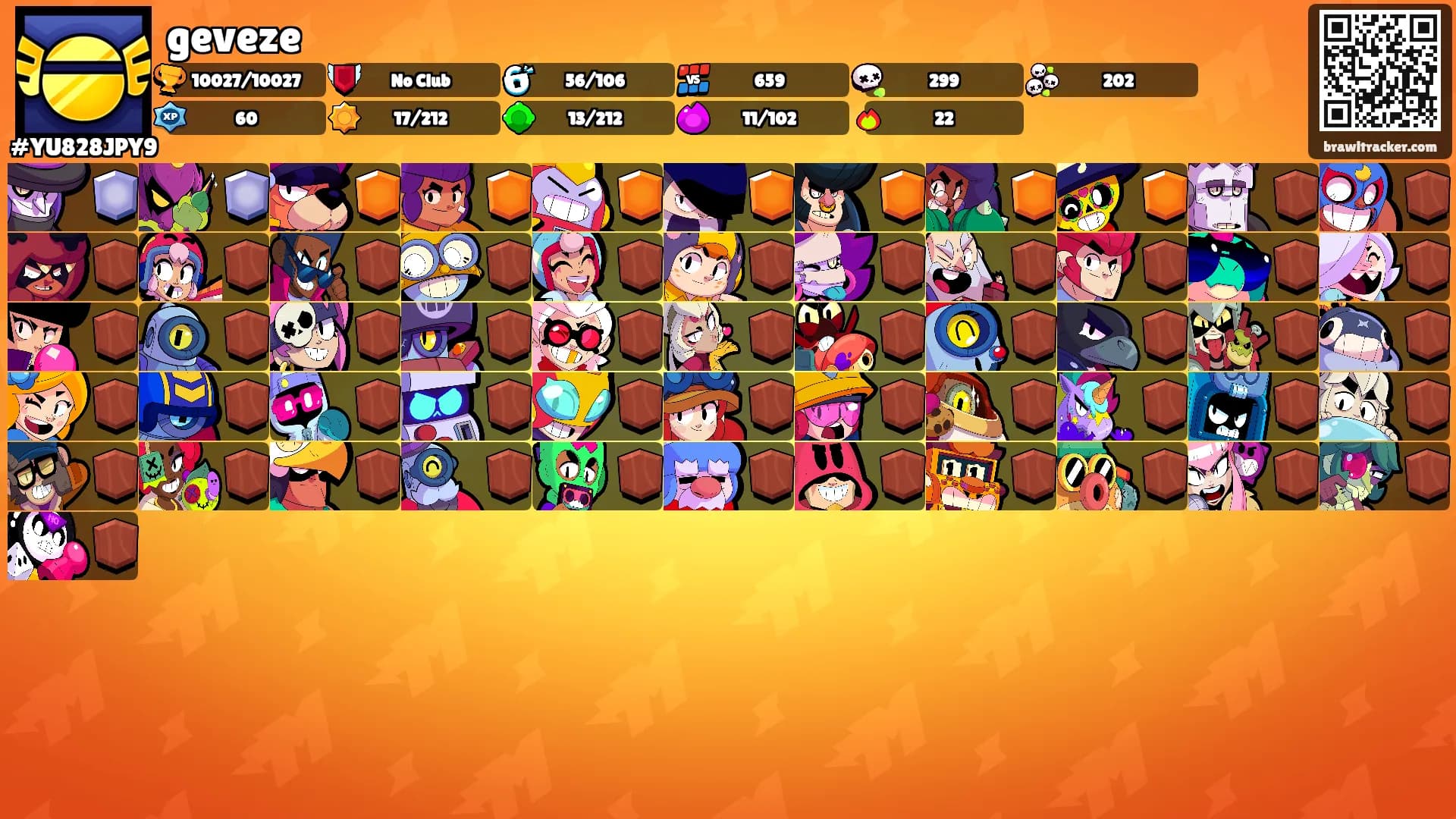 geveze's Ranks