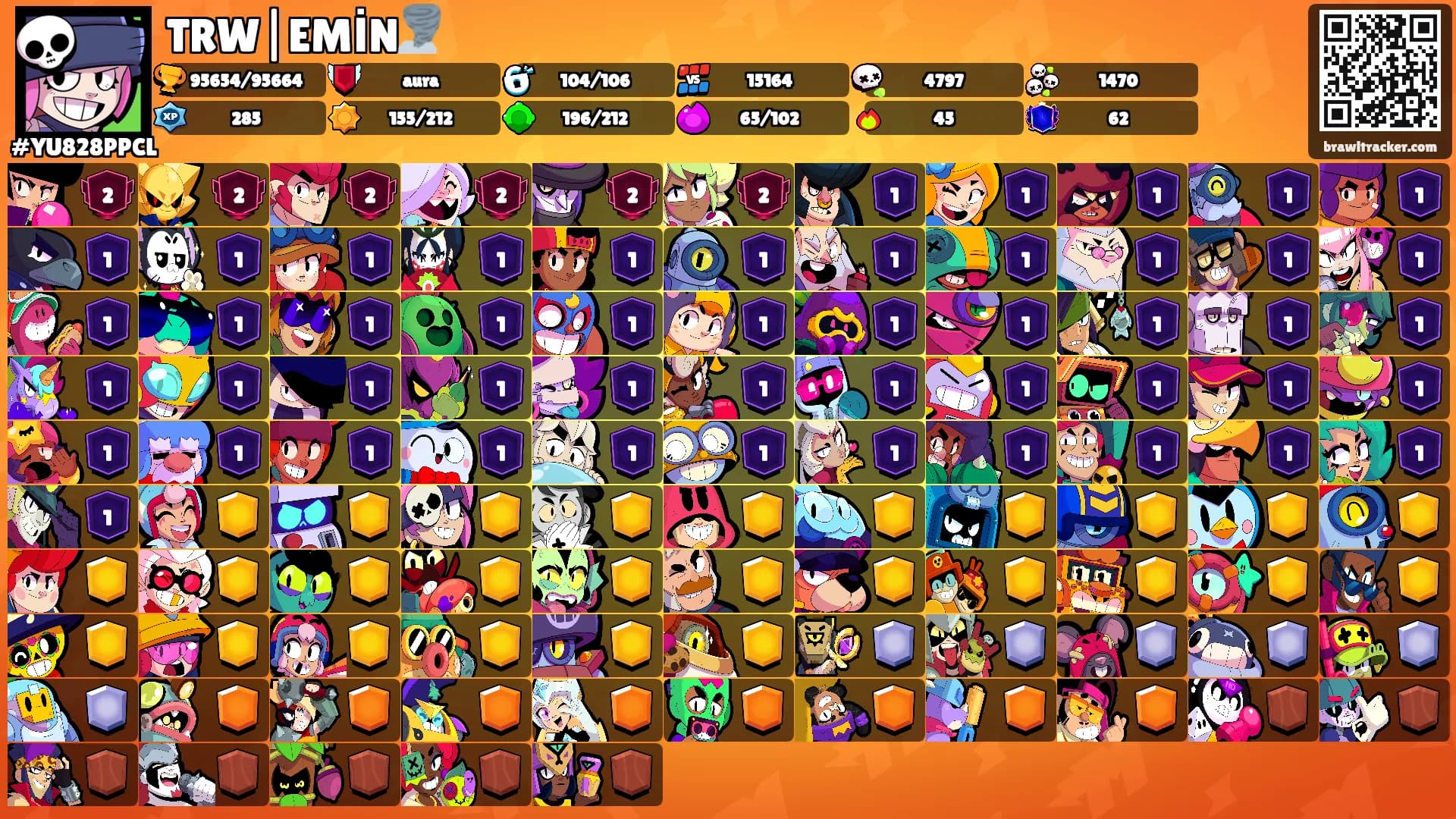 TRW|EMİN🌪️'s Ranks